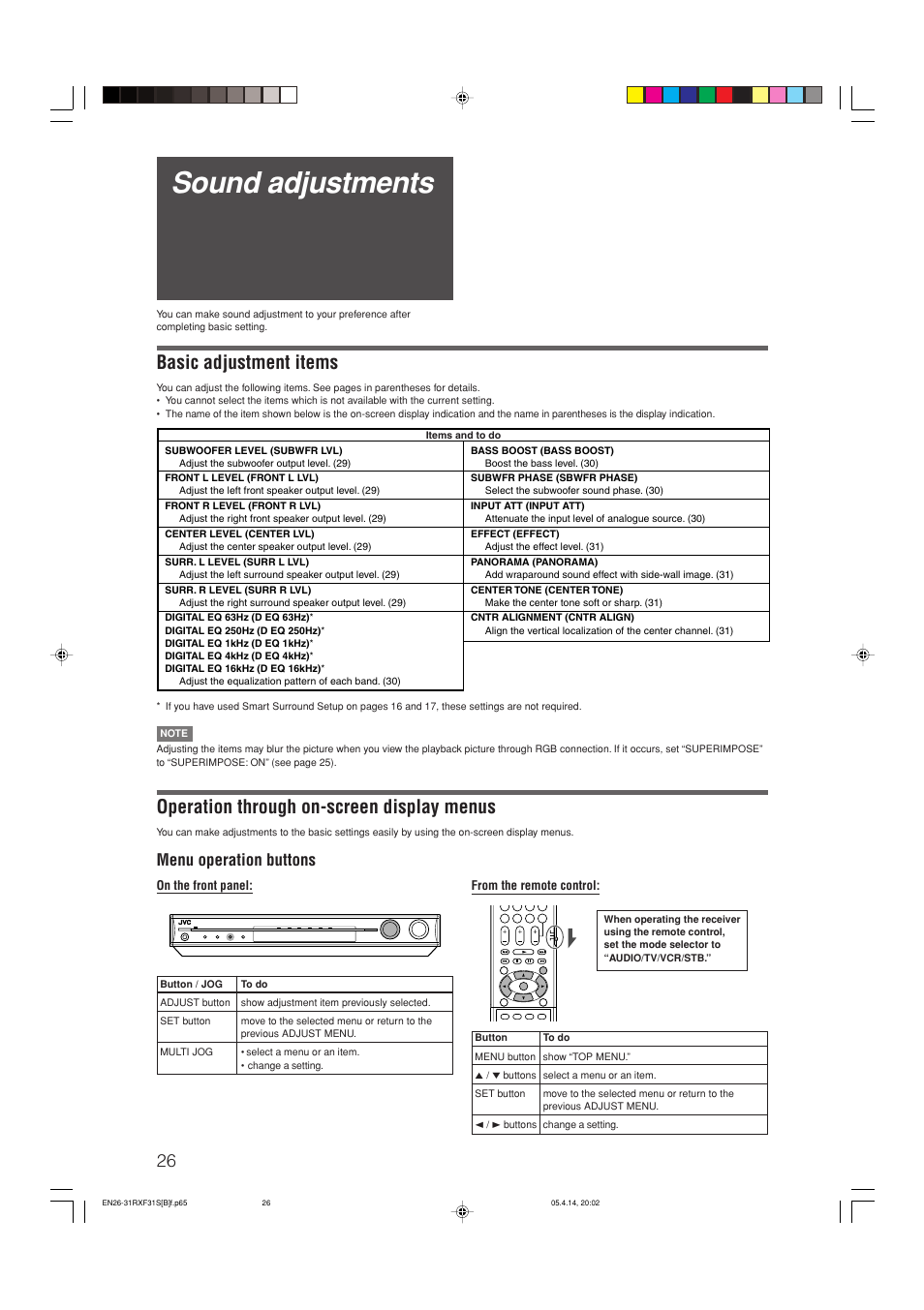 Sound adjustments, Operation through on-screen display menus, Basic adjustment items | Menu operation buttons | JVC LVT1306-007A User Manual | Page 30 / 55