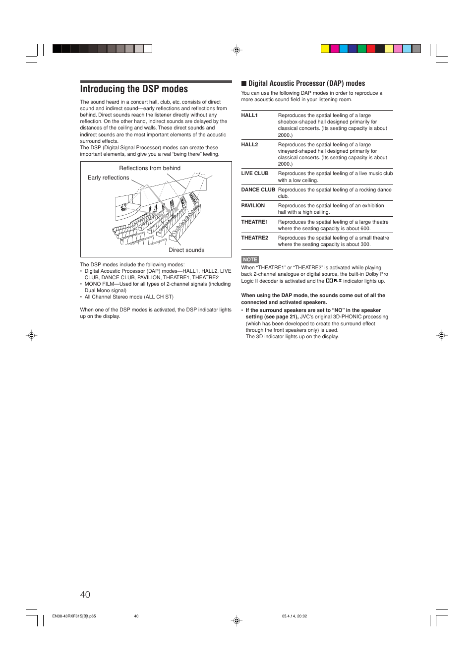 Introducing the dsp modes, Digital acoustic processor (dap) modes | JVC LVT1306-007A User Manual | Page 44 / 55