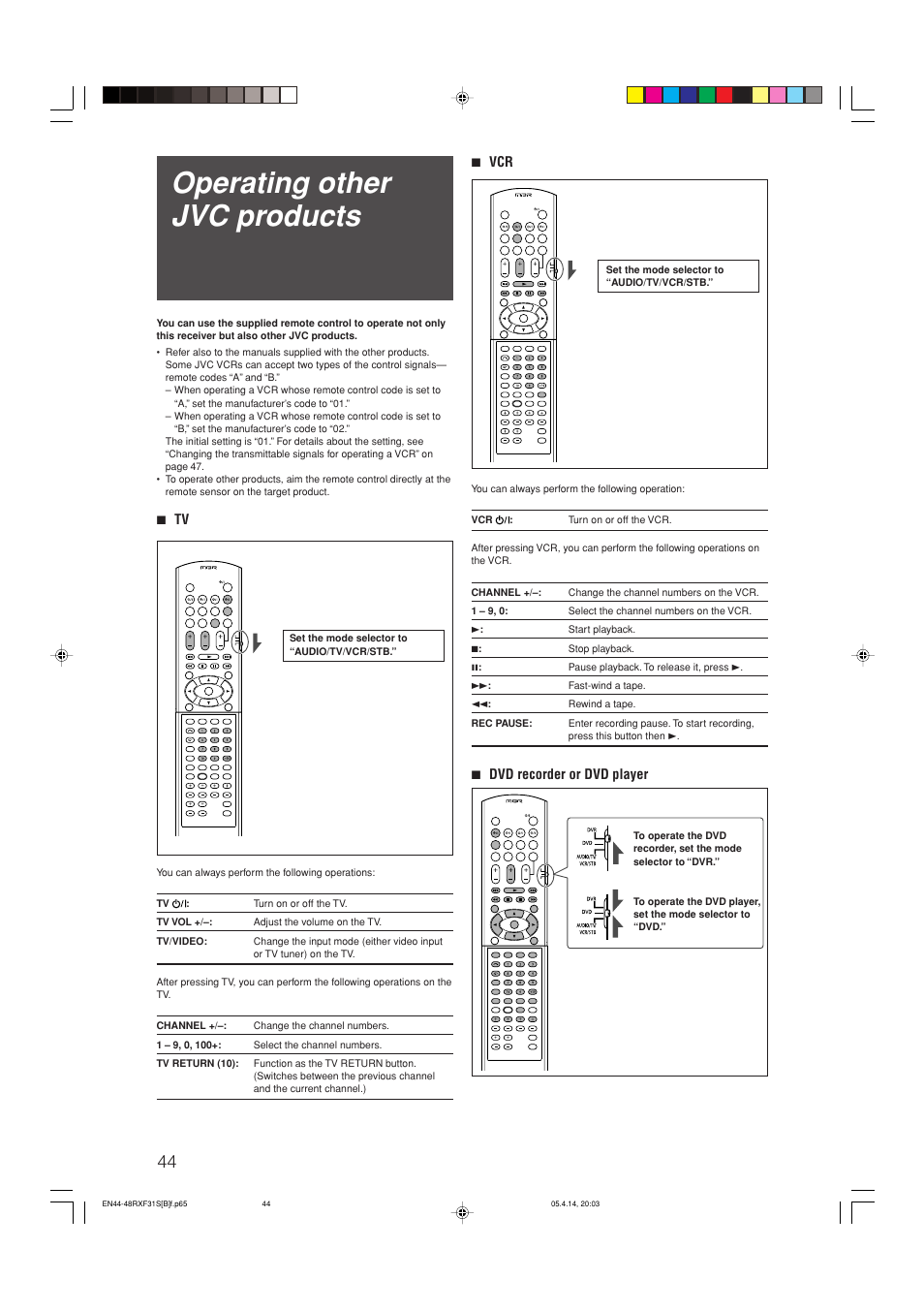 Operating other jvc products, 7 tv, 7 vcr | 7 dvd recorder or dvd player | JVC LVT1306-007A User Manual | Page 48 / 55