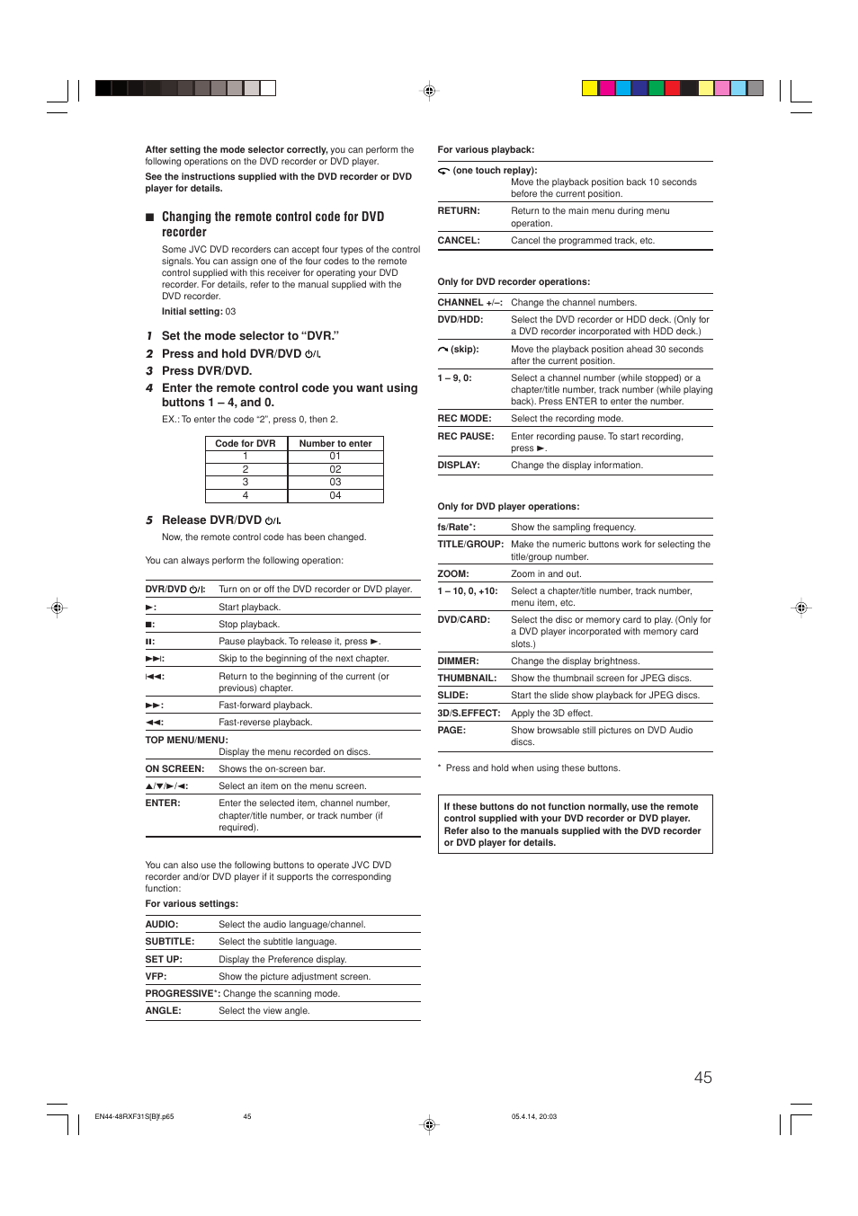 JVC LVT1306-007A User Manual | Page 49 / 55