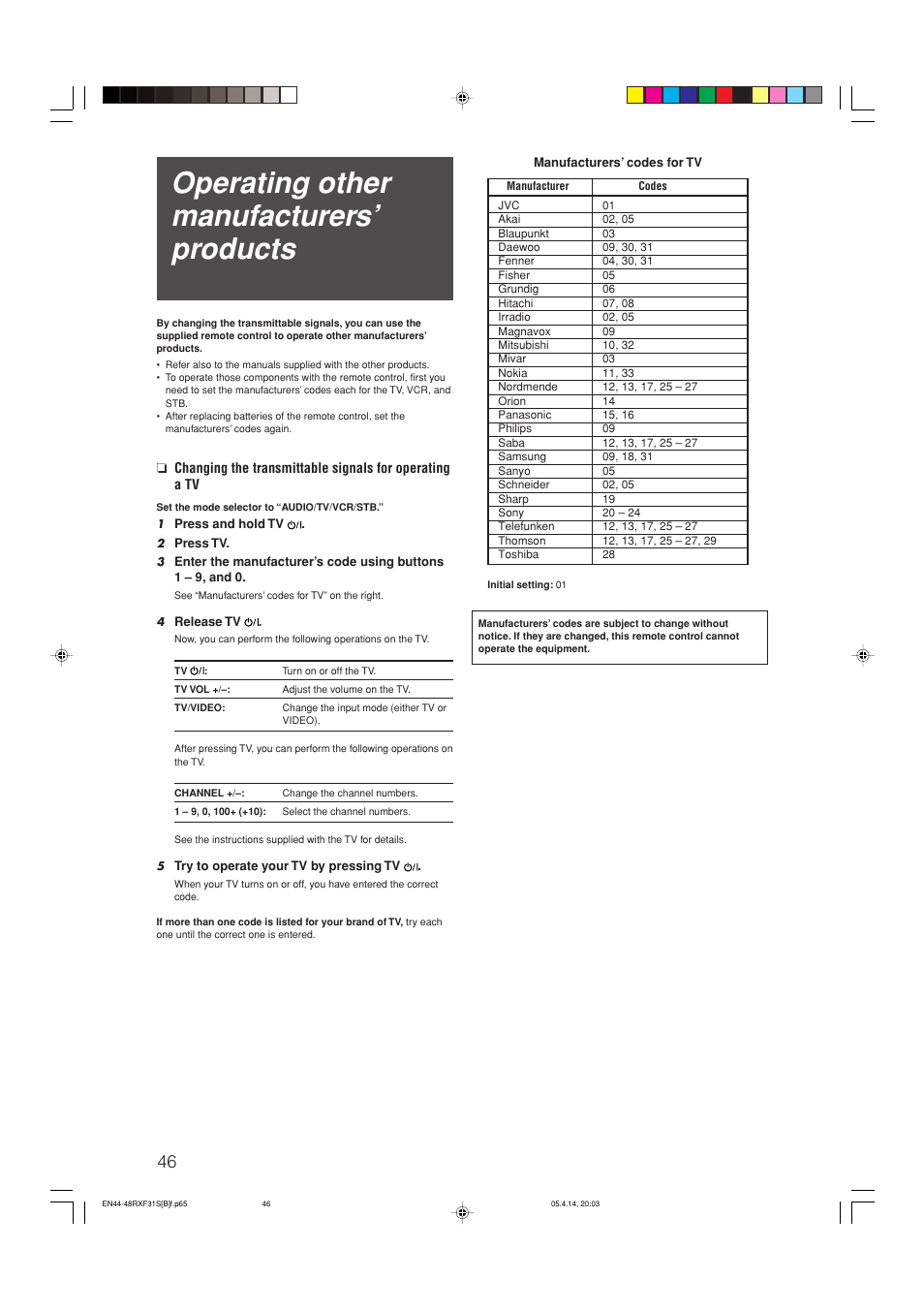Operating other manufacturers’ products | JVC LVT1306-007A User Manual | Page 50 / 55