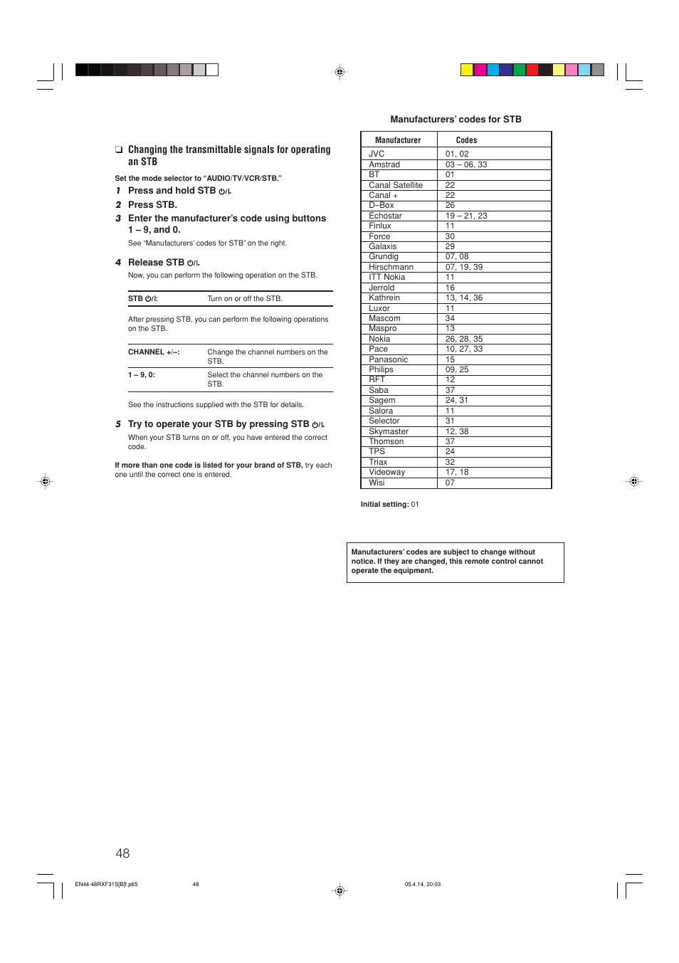 JVC LVT1306-007A User Manual | Page 52 / 55