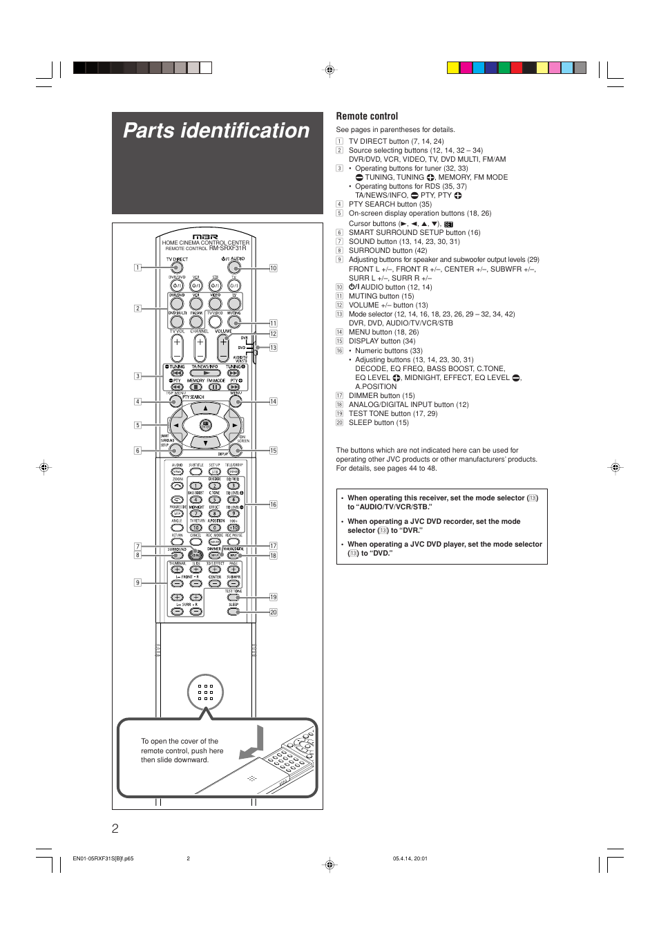 Parts identification, Remote control | JVC LVT1306-007A User Manual | Page 6 / 55