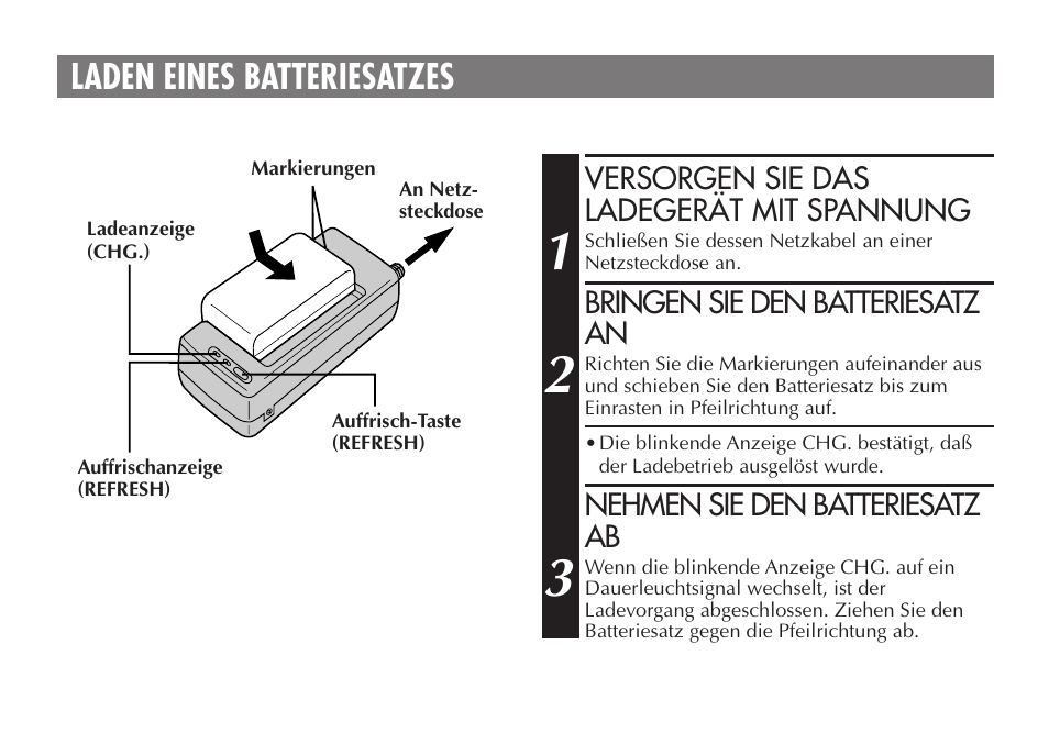 Laden eines batteriesatzes | JVC AA V15EG User Manual | Page 10 / 64