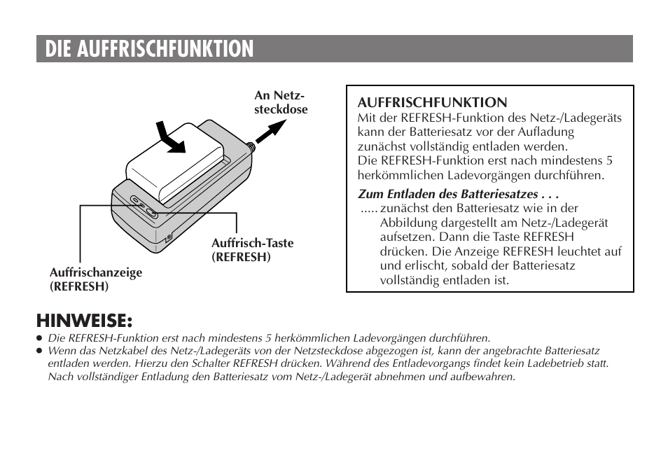 Die auffrischfunktion, Hinweise | JVC AA V15EG User Manual | Page 12 / 64