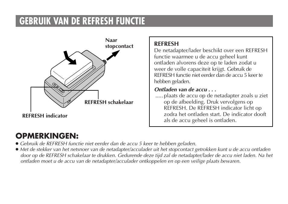 Gebruik van de refresh functie, Opmerkingen | JVC AA V15EG User Manual | Page 24 / 64