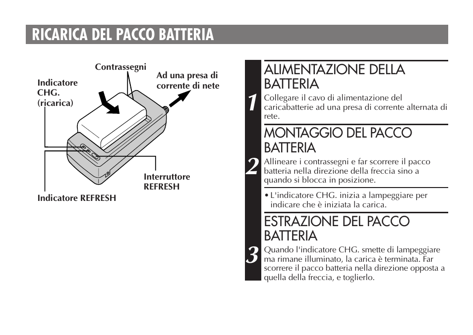 Ricarica del pacco batteria | JVC AA V15EG User Manual | Page 34 / 64