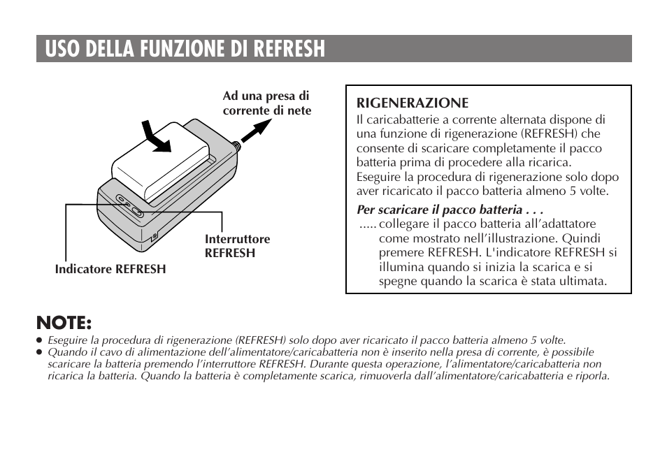 Uso della funzione di refresh | JVC AA V15EG User Manual | Page 36 / 64