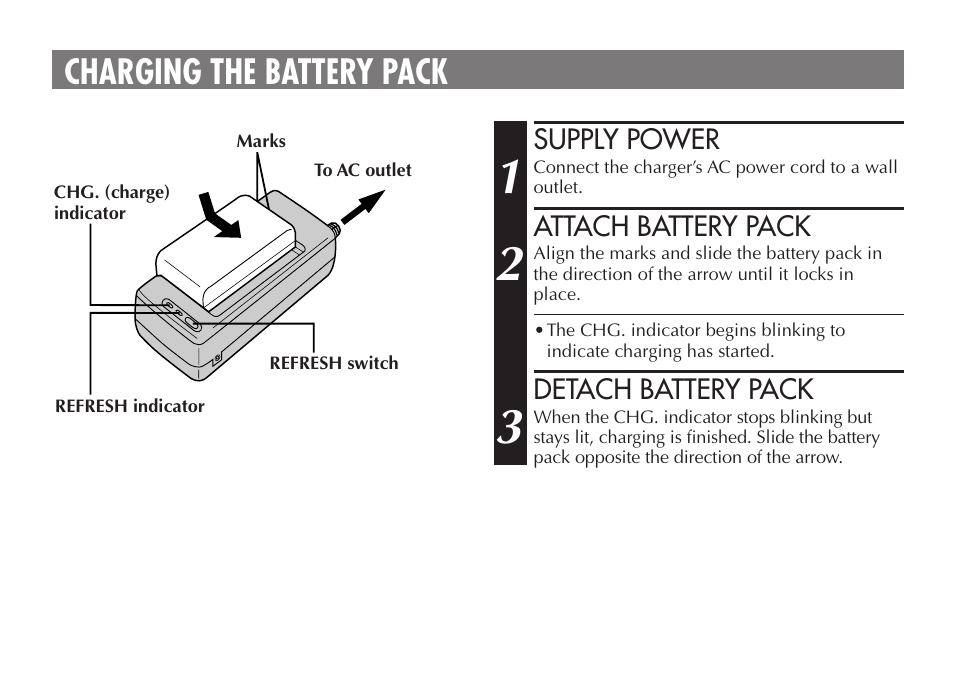 Charging the battery pack | JVC AA V15EG User Manual | Page 4 / 64