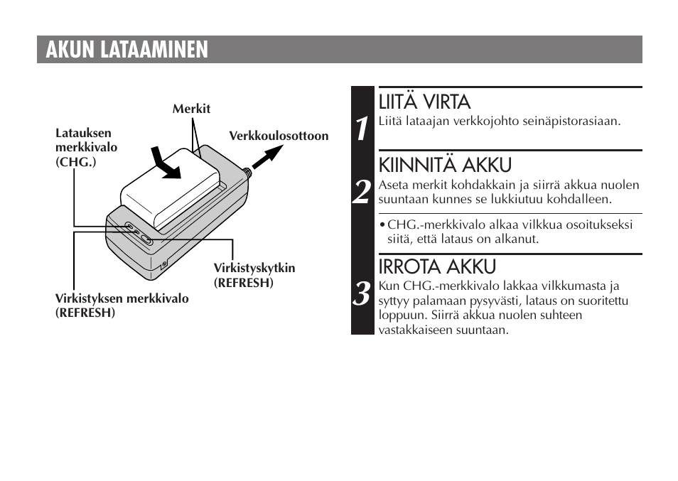 Akun lataaminen | JVC AA V15EG User Manual | Page 46 / 64