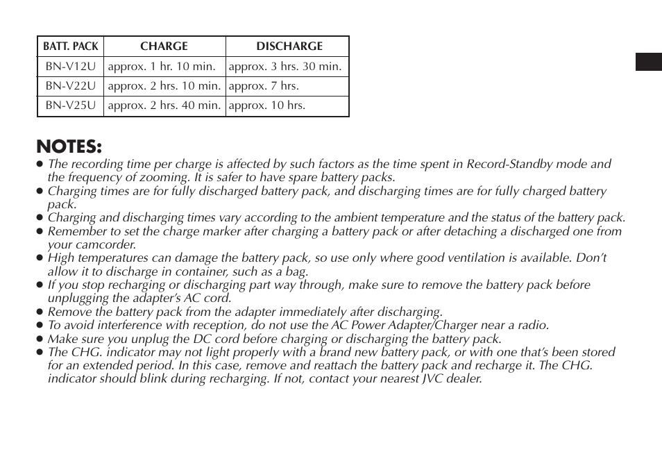 JVC AA V15EG User Manual | Page 5 / 64