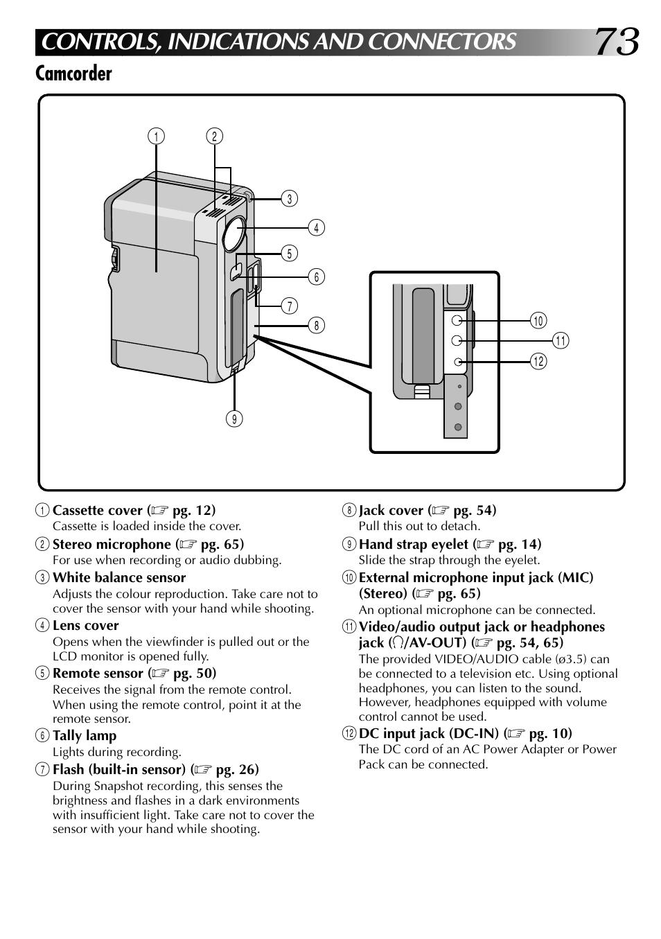 Controls, indications and connectors, Camcorder | JVC 0797TOV*UN*VP User Manual | Page 73 / 84