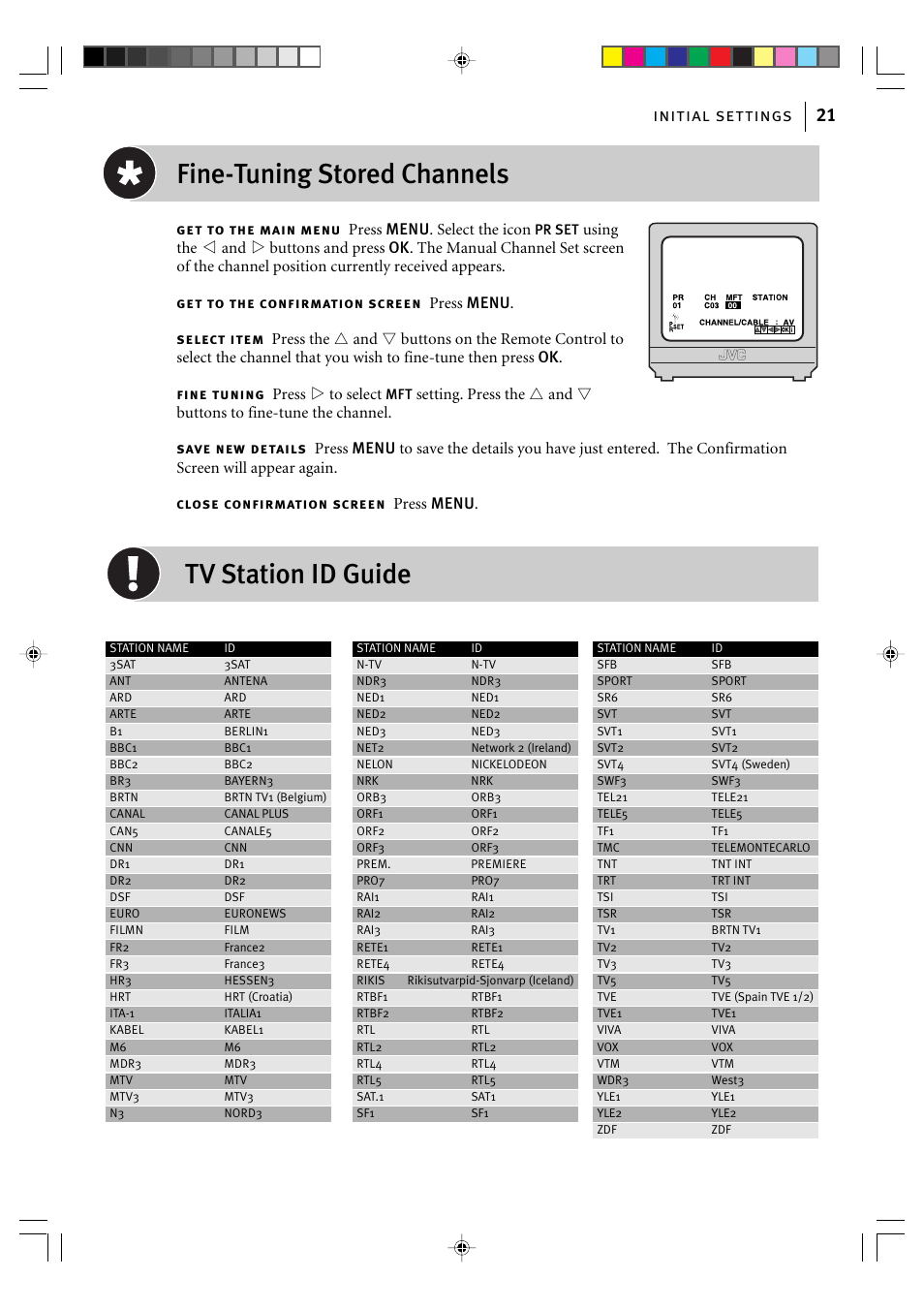 Fine-tuning stored channels, Tv station id guide, Initial settings 21 | JVC HR-J595EK User Manual | Page 21 / 56