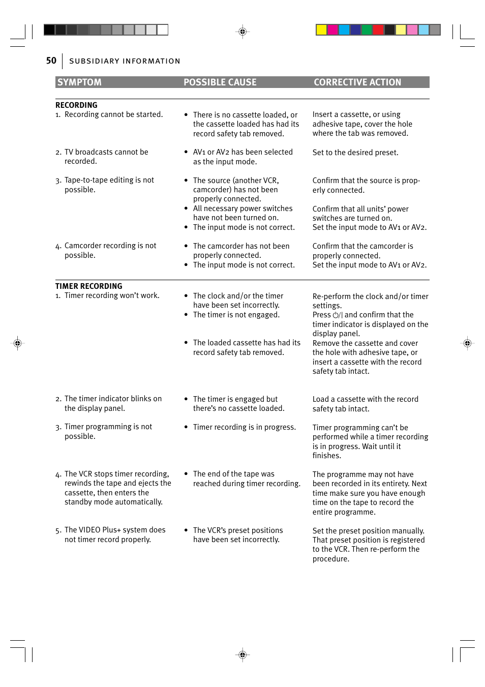 JVC HR-J595EK User Manual | Page 50 / 56