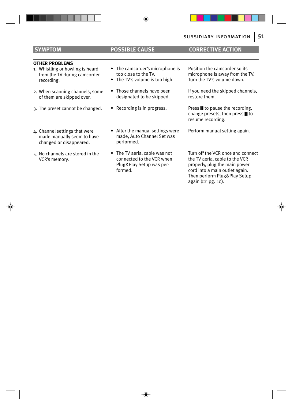JVC HR-J595EK User Manual | Page 51 / 56