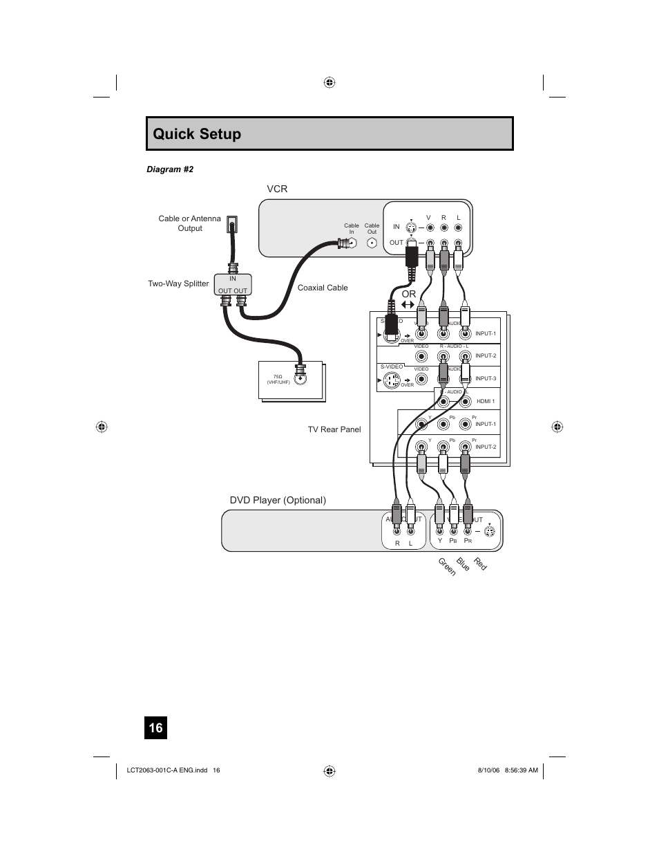 Quick setup, Dvd player (optional) | JVC HD-70G887 User Manual | Page 16 / 88