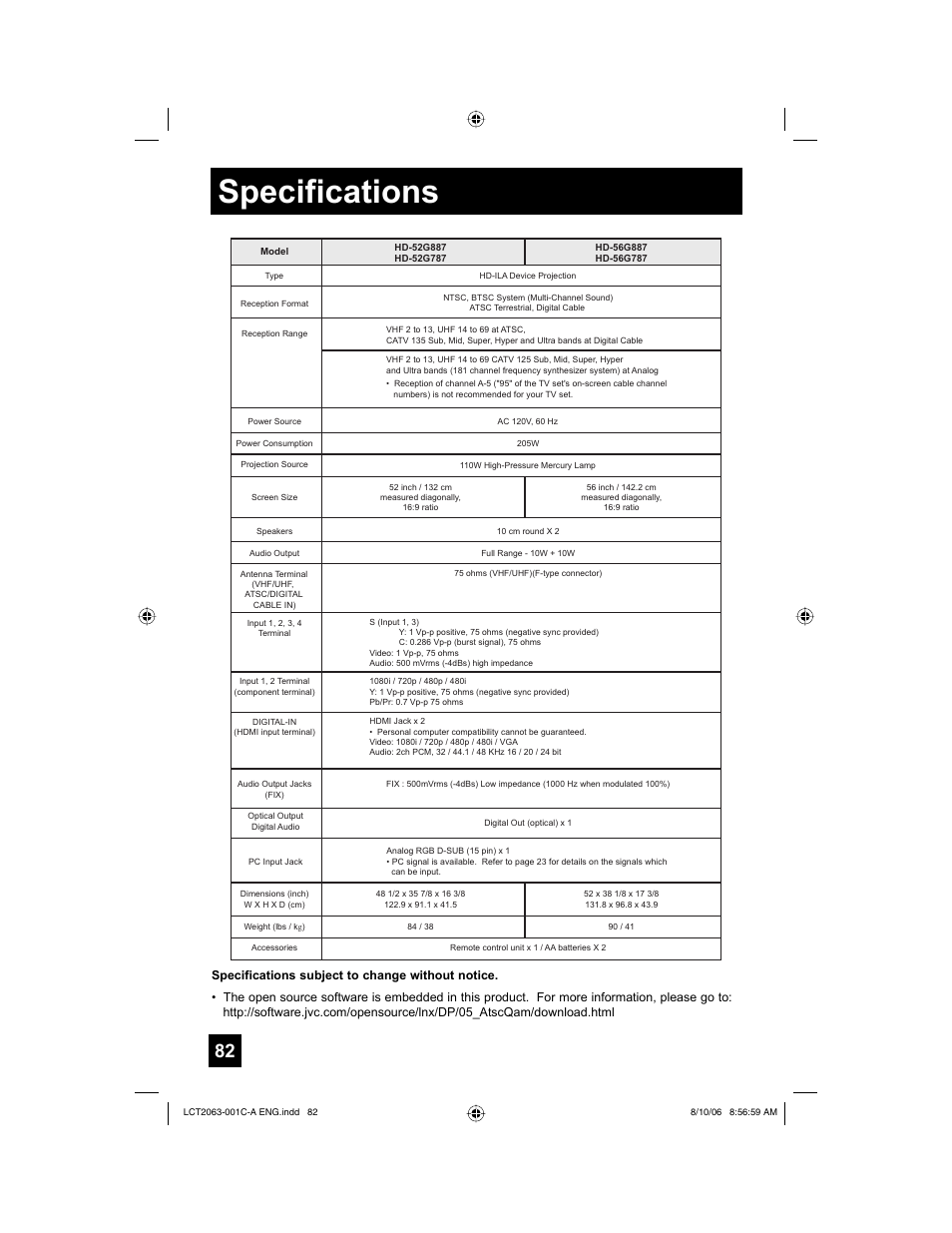 Specifications | JVC HD-70G887 User Manual | Page 82 / 88