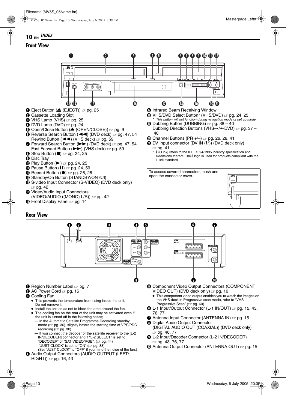 Index, Front view, Rear view | JVC LPT1092-001A User Manual | Page 10 / 100