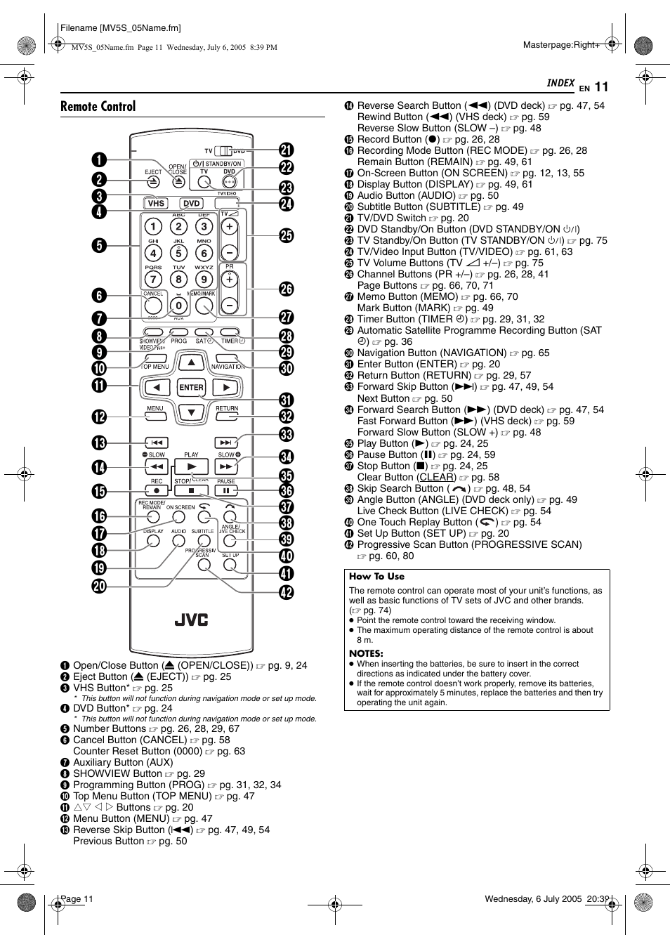 Remote control | JVC LPT1092-001A User Manual | Page 11 / 100