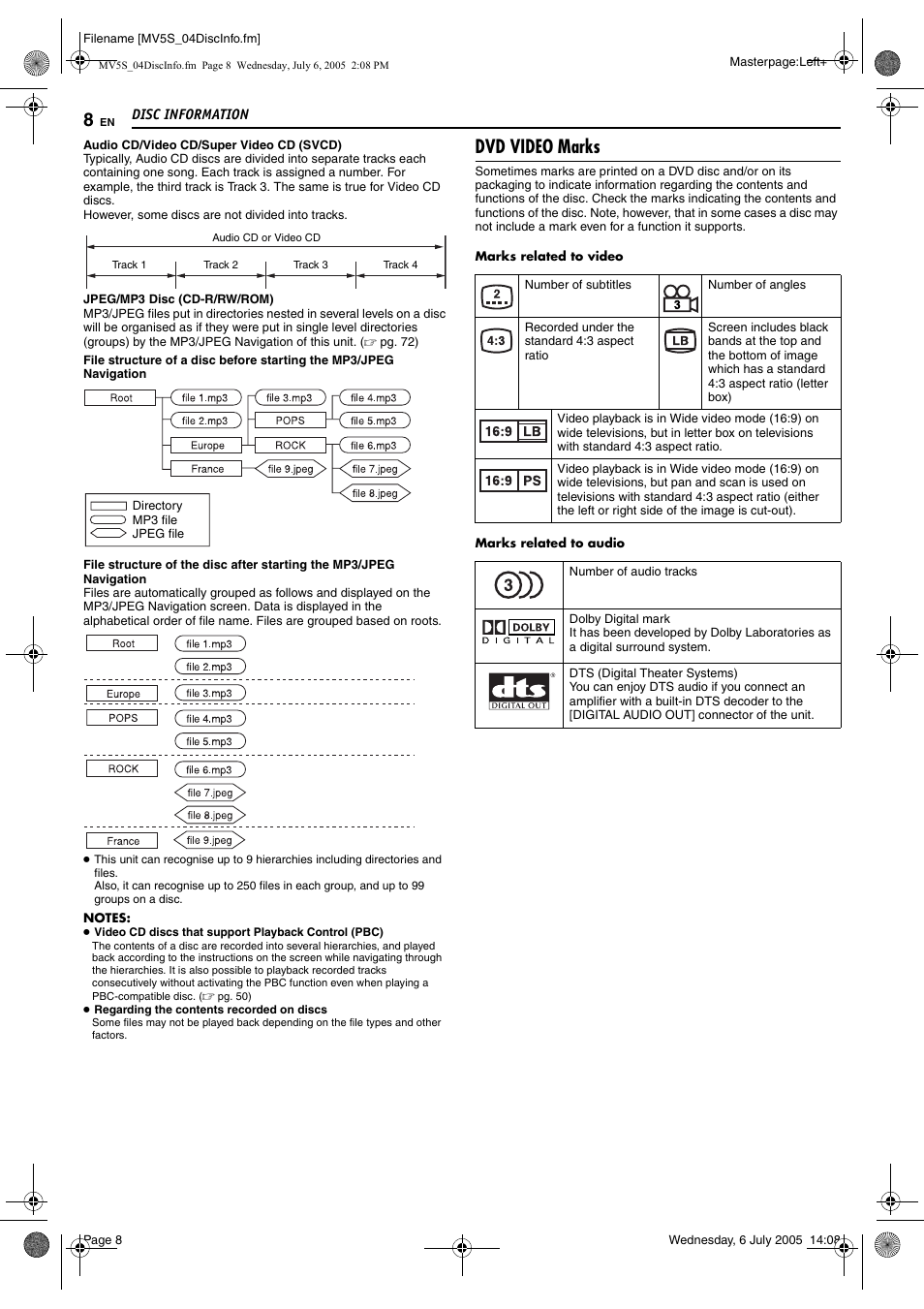 Dvd video marks | JVC LPT1092-001A User Manual | Page 8 / 100