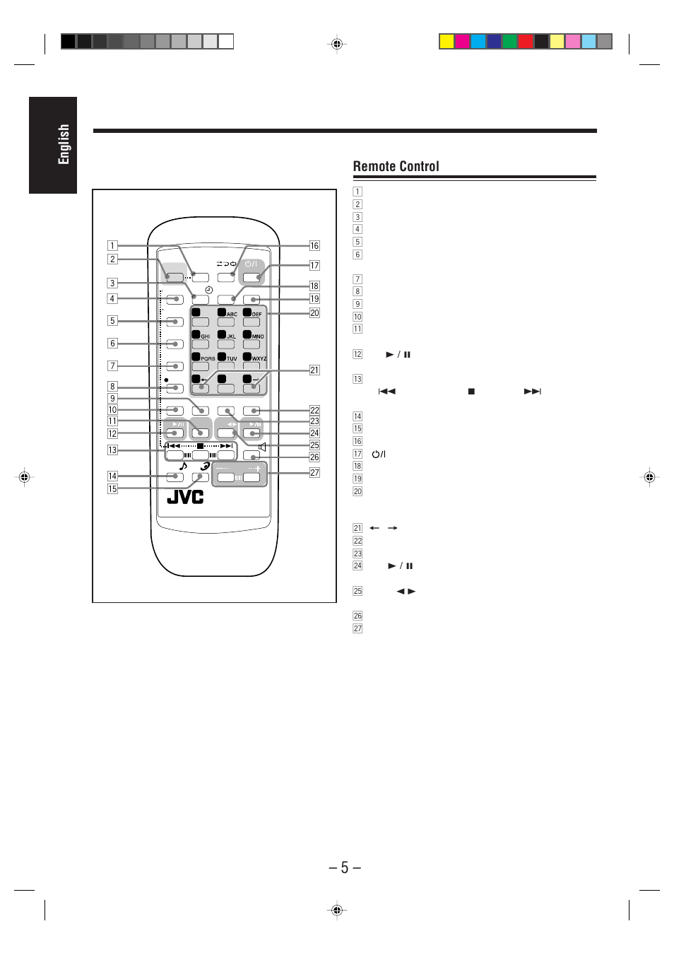 English remote control | JVC UX-F70MD User Manual | Page 10 / 72