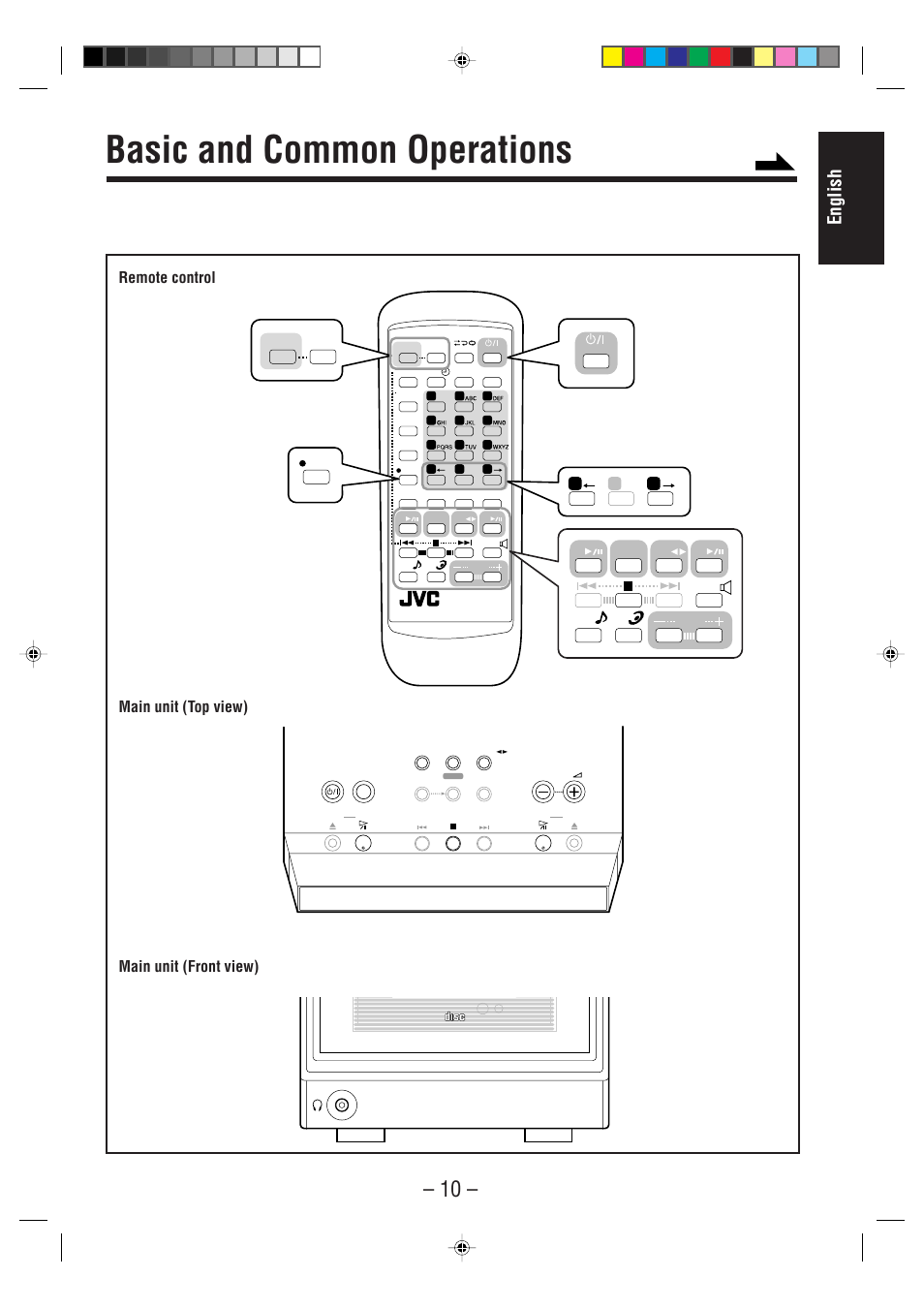 Basic and common operations, English, Remote control main unit (top view) | Main unit (front view), Continued | JVC UX-F70MD User Manual | Page 15 / 72