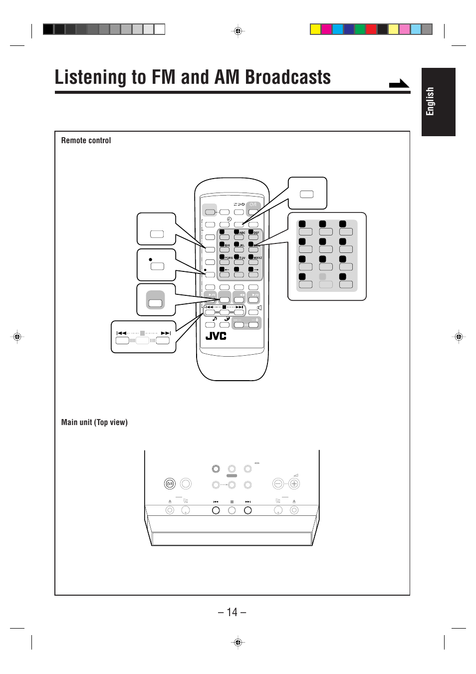 Listening to fm and am broadcasts, English, Remote control main unit (top view) | Continued | JVC UX-F70MD User Manual | Page 19 / 72