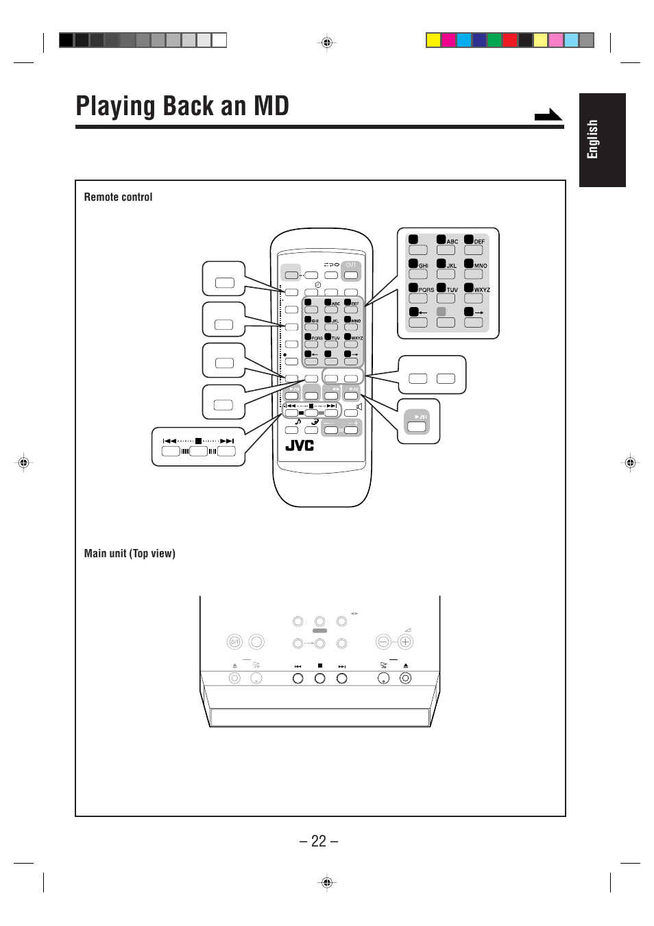 Playing back an md, English, Main unit (top view) | Remote control, Continued | JVC UX-F70MD User Manual | Page 27 / 72