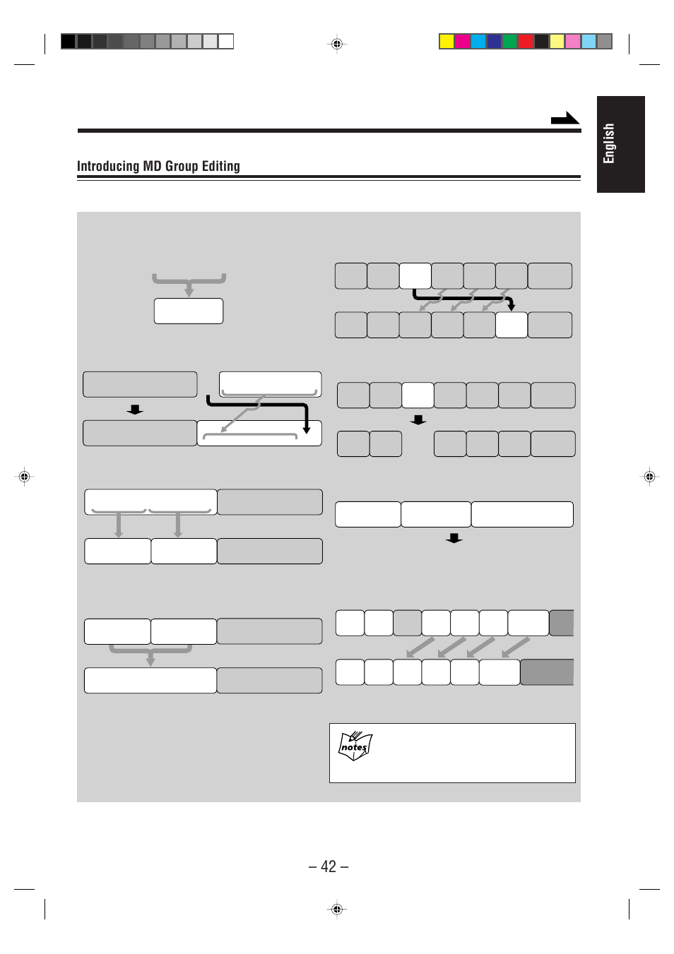 English introducing md group editing | JVC UX-F70MD User Manual | Page 47 / 72