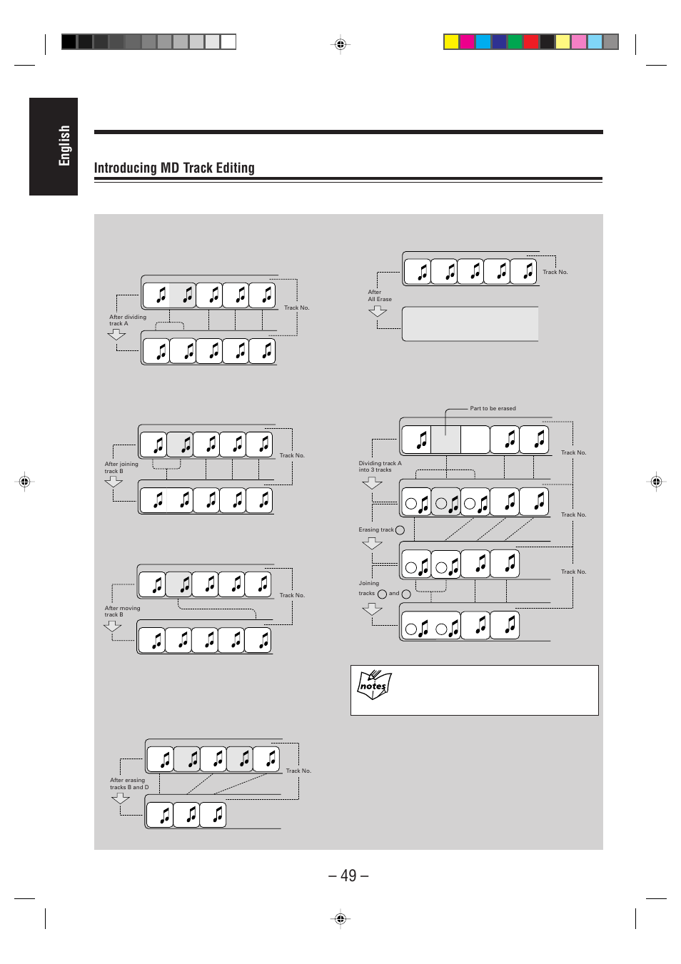 English, Introducing md track editing, Blank disc | Ab c | JVC UX-F70MD User Manual | Page 54 / 72