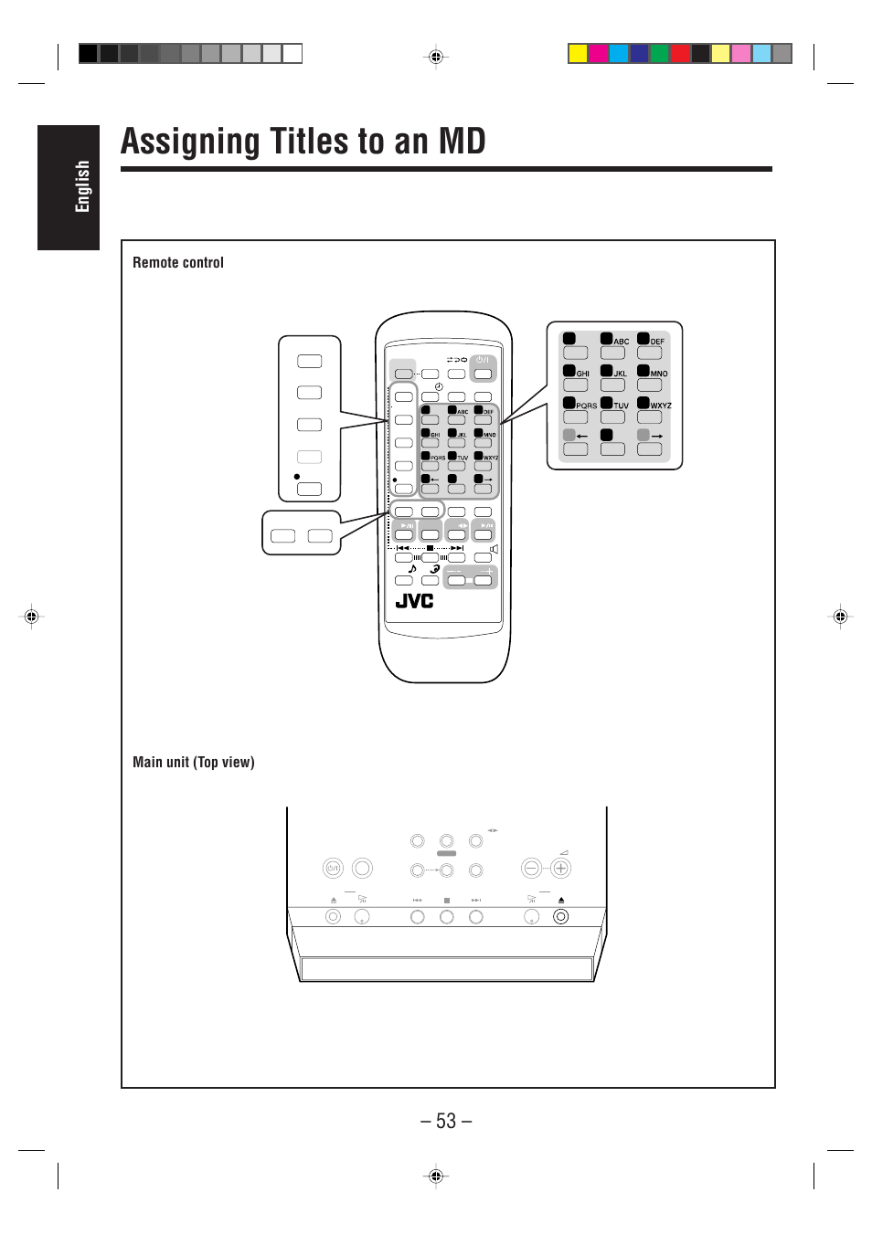 Assigning titles to an md, English, Remote control main unit (top view) | JVC UX-F70MD User Manual | Page 58 / 72