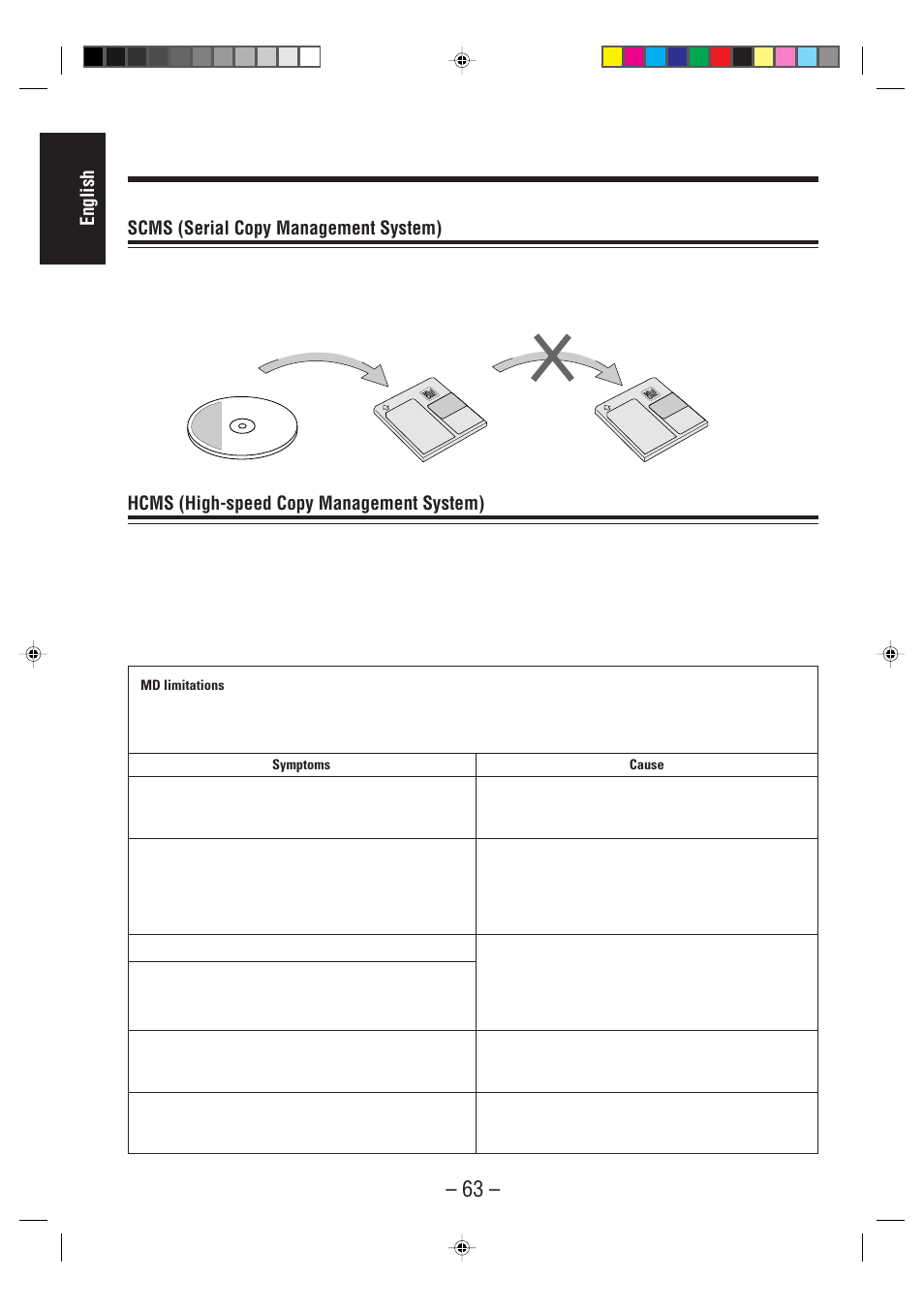 Ok no | JVC UX-F70MD User Manual | Page 68 / 72