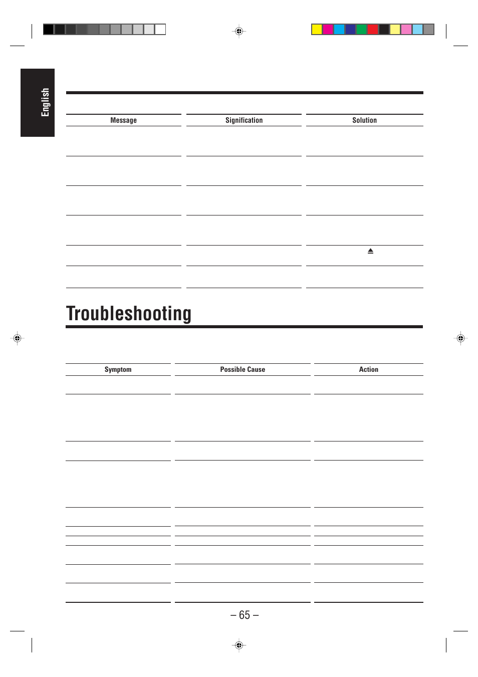 Troubleshooting, English | JVC UX-F70MD User Manual | Page 70 / 72