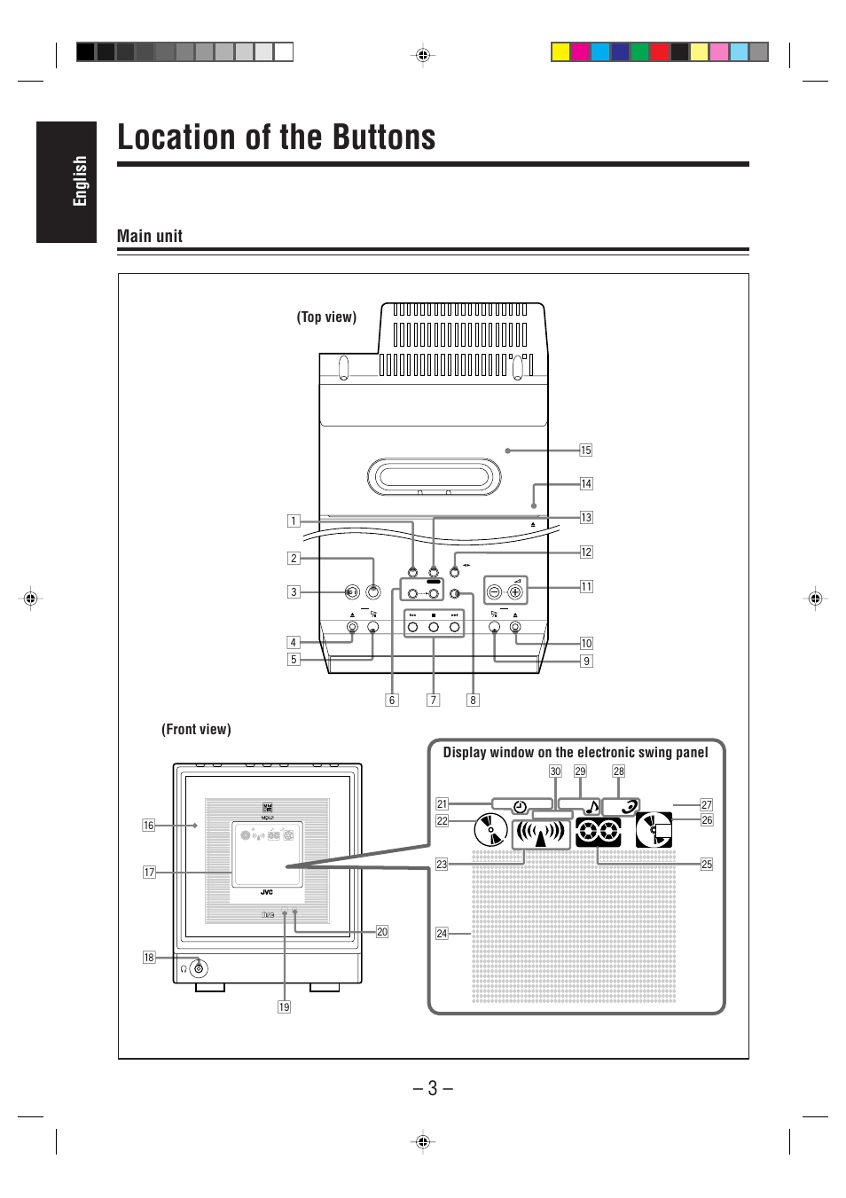 Location of the buttons, English, Main unit | We r, O i y u | JVC UX-F70MD User Manual | Page 8 / 72