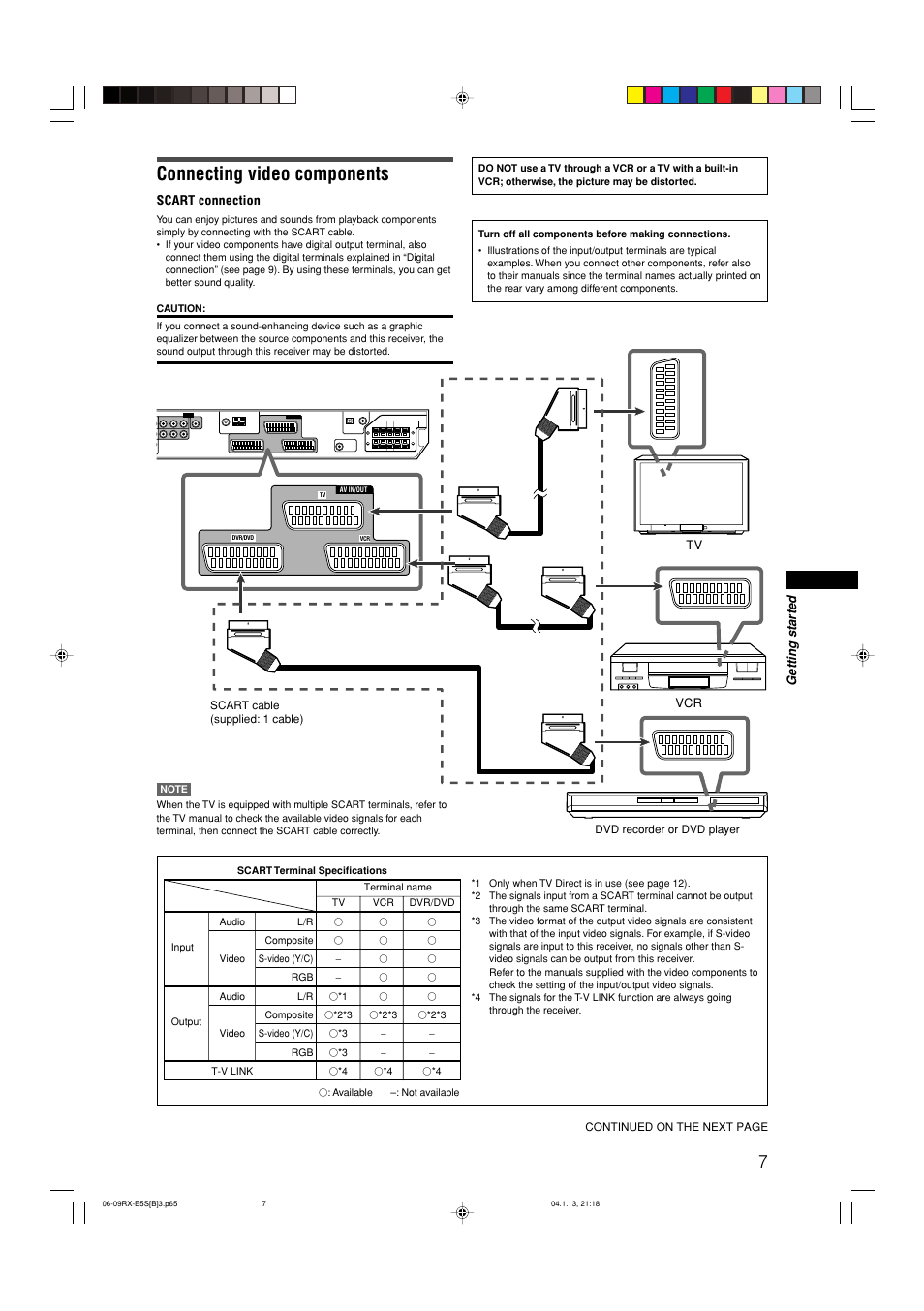 Connecting video components, Scart connection | JVC RX-E51B User Manual | Page 11 / 45