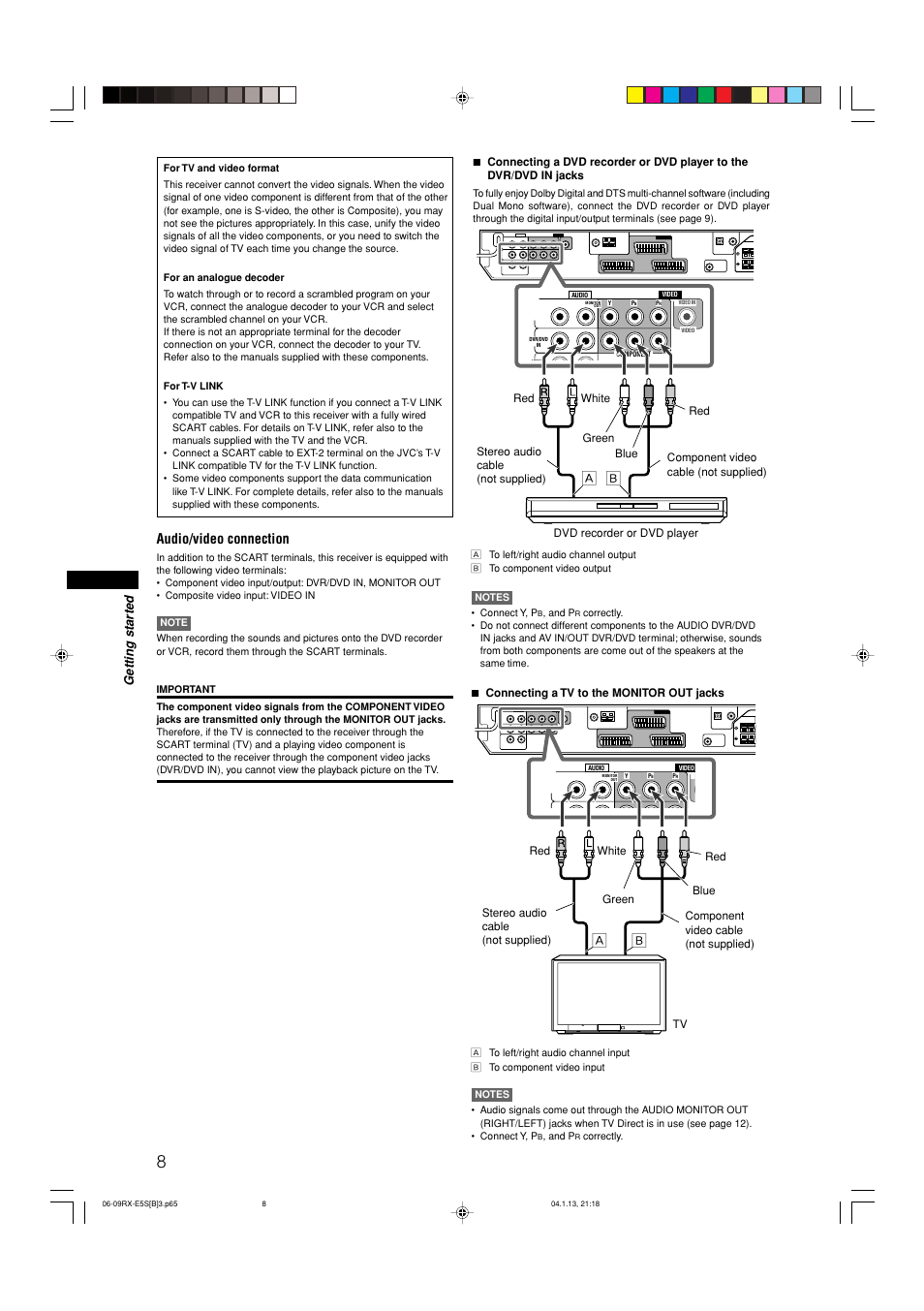 Audio/video connection, Getting star ted | JVC RX-E51B User Manual | Page 12 / 45