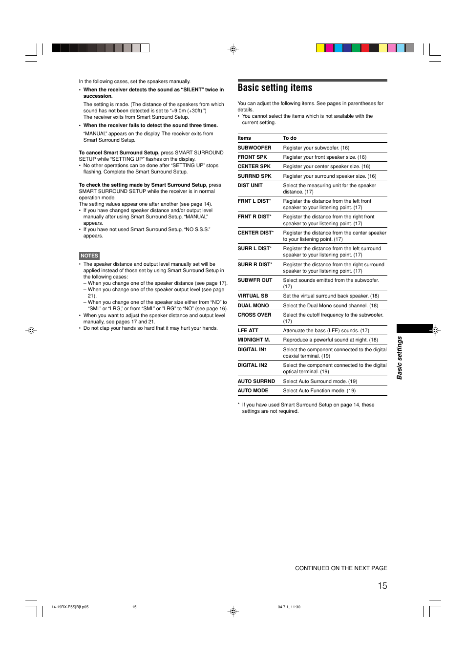 Basic setting items | JVC RX-E51B User Manual | Page 19 / 45
