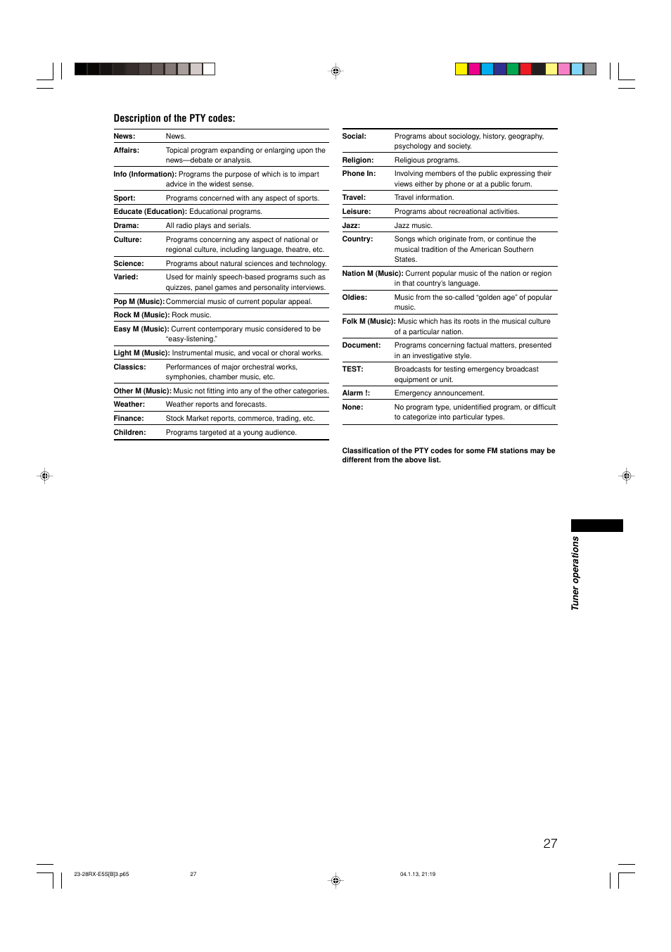 Description of the pty codes | JVC RX-E51B User Manual | Page 31 / 45