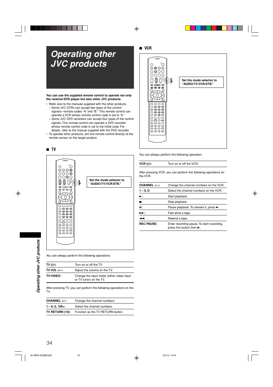 Operating other jvc products | JVC RX-E51B User Manual | Page 38 / 45