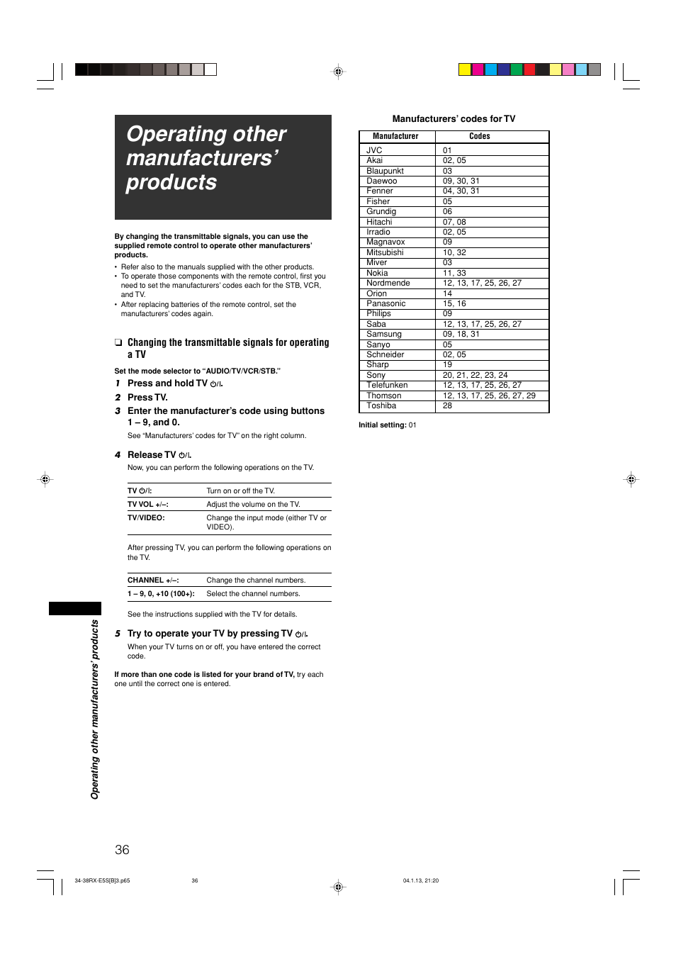 Operating other manufacturers’ products | JVC RX-E51B User Manual | Page 40 / 45
