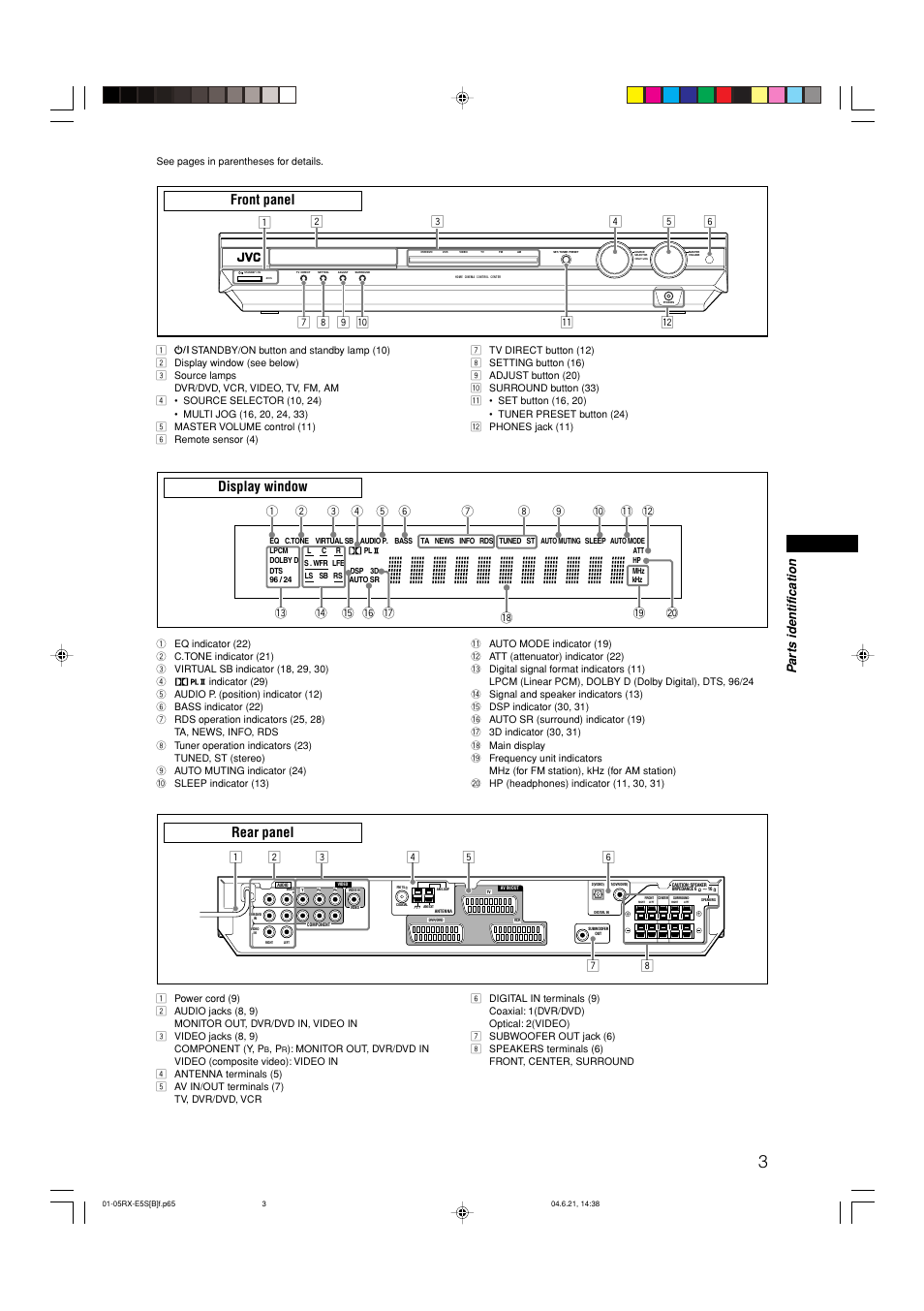 Front panel, Display window, Rear panel | Pa rts identification | JVC RX-E51B User Manual | Page 7 / 45