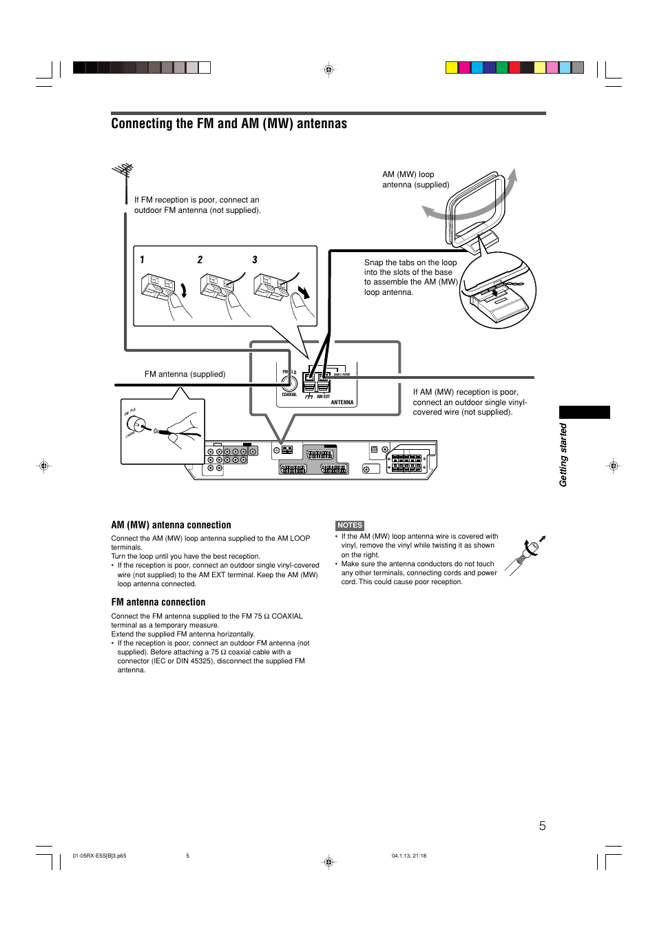 Connecting the fm and am (mw) antennas, Am (mw) antenna connection, Fm antenna connection | JVC RX-E51B User Manual | Page 9 / 45