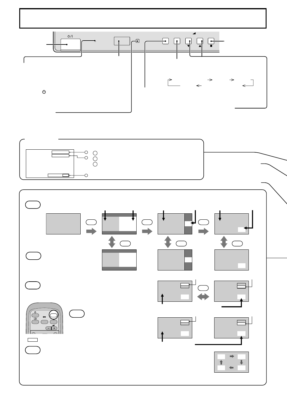 Basic controls, Ab a, Ba b | Multi pip | JVC GD-V502PCE User Manual | Page 10 / 36