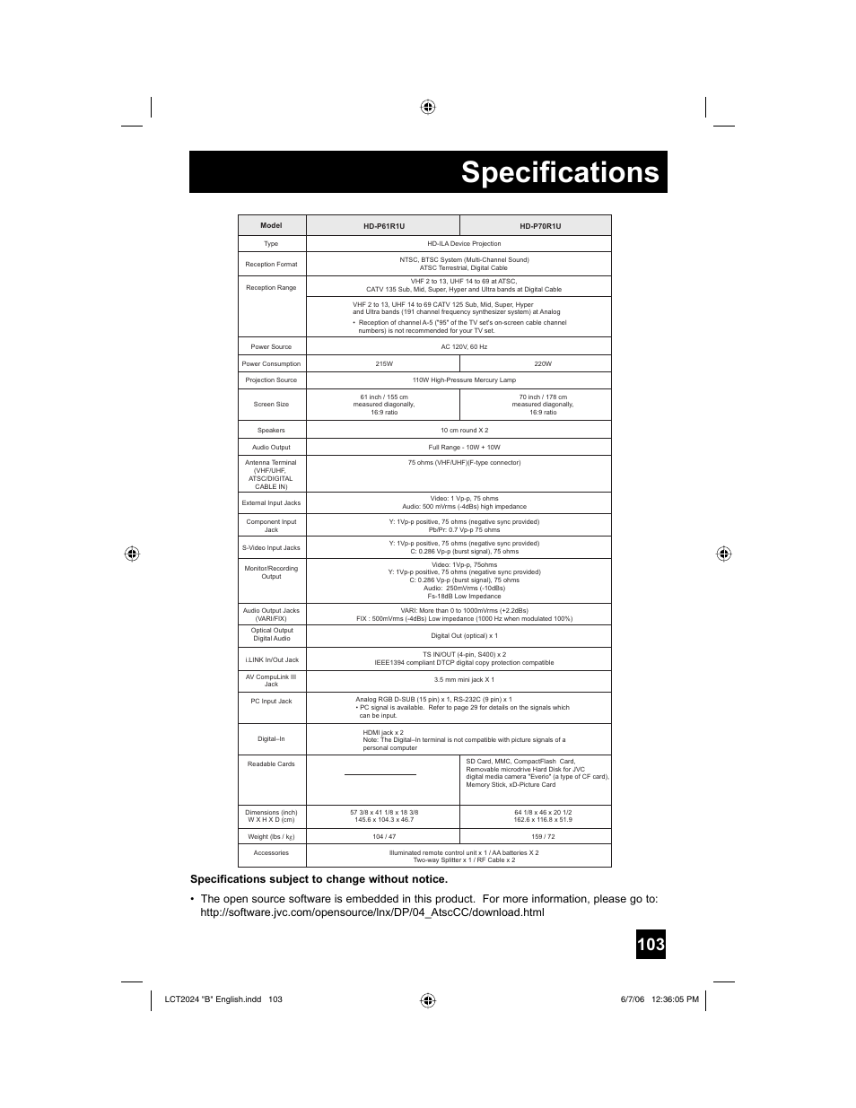 Specifications | JVC HD-P61R1U User Manual | Page 103 / 104