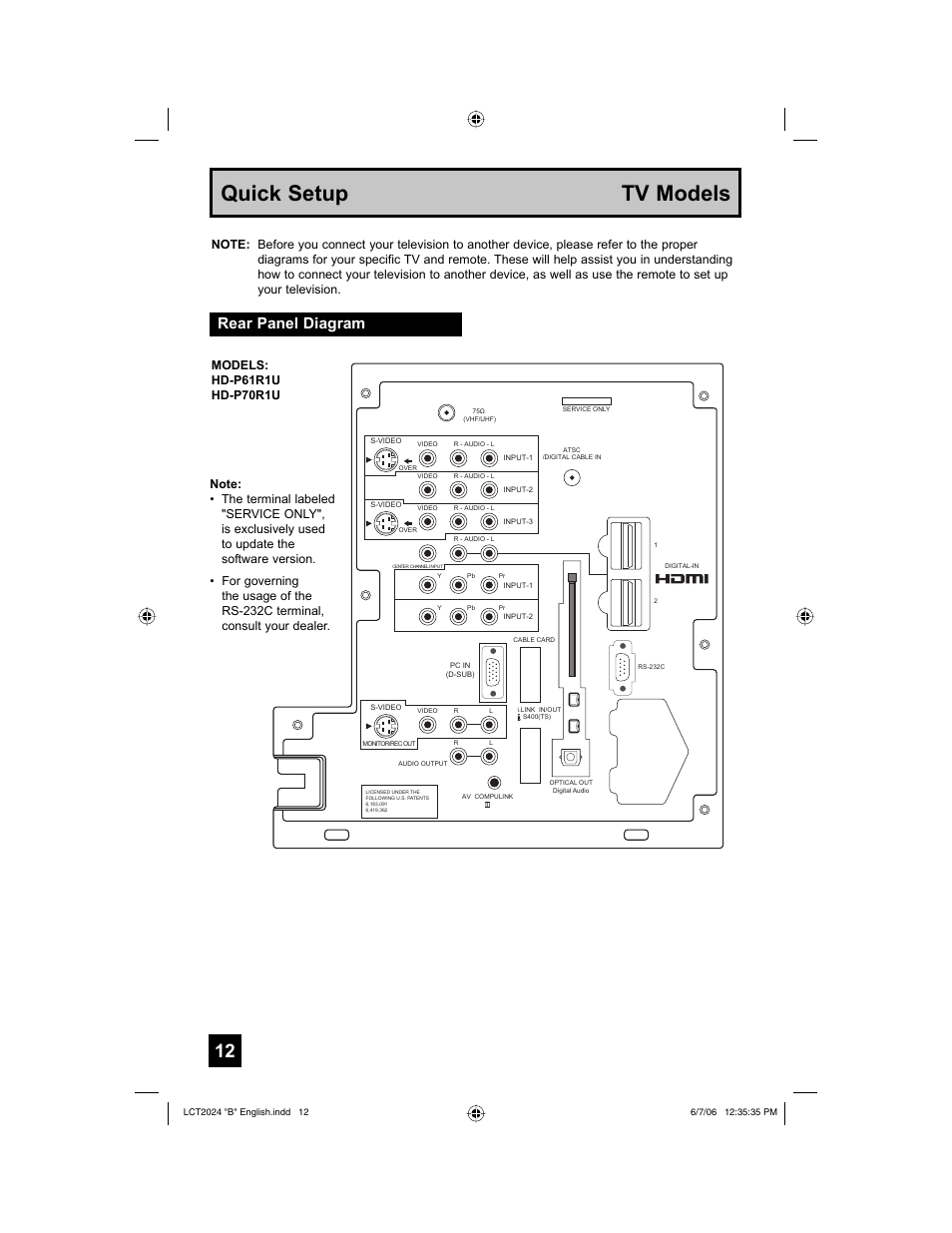 Tv models, Rear panel diagram, Quick setup tv models | JVC HD-P61R1U User Manual | Page 12 / 104