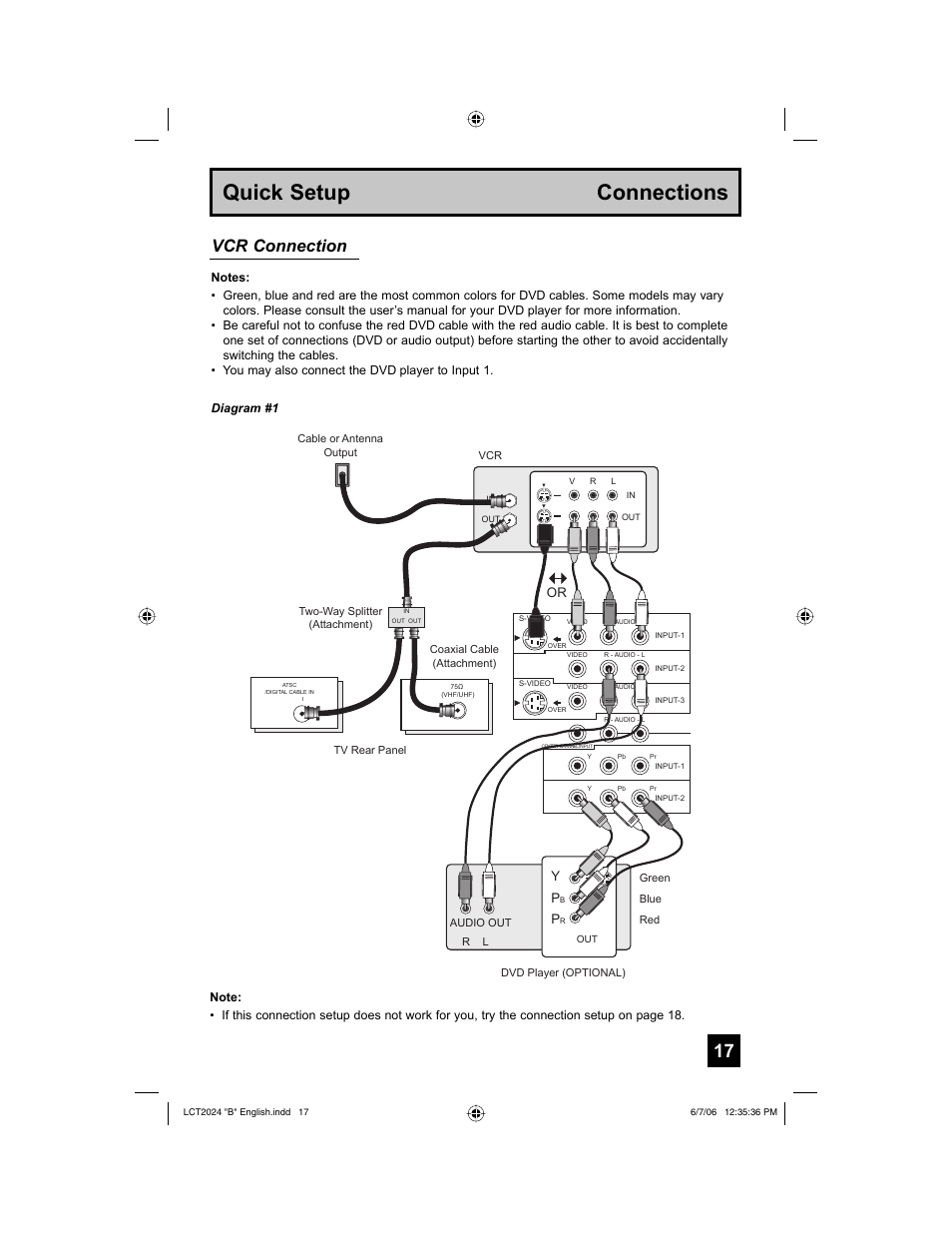 Quick setup connections, Vcr connection, Or y p | JVC HD-P61R1U User Manual | Page 17 / 104