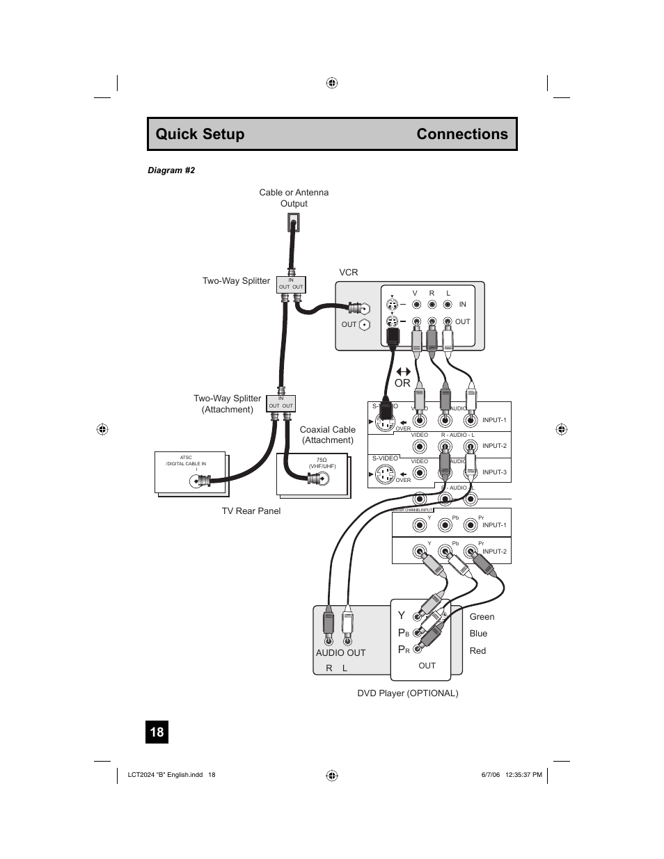 Quick setup connections, Or y p | JVC HD-P61R1U User Manual | Page 18 / 104