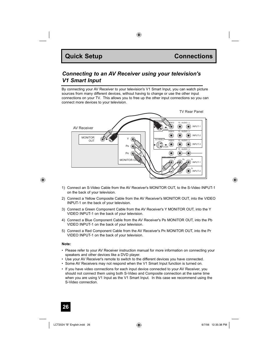 Quick setup connections | JVC HD-P61R1U User Manual | Page 26 / 104