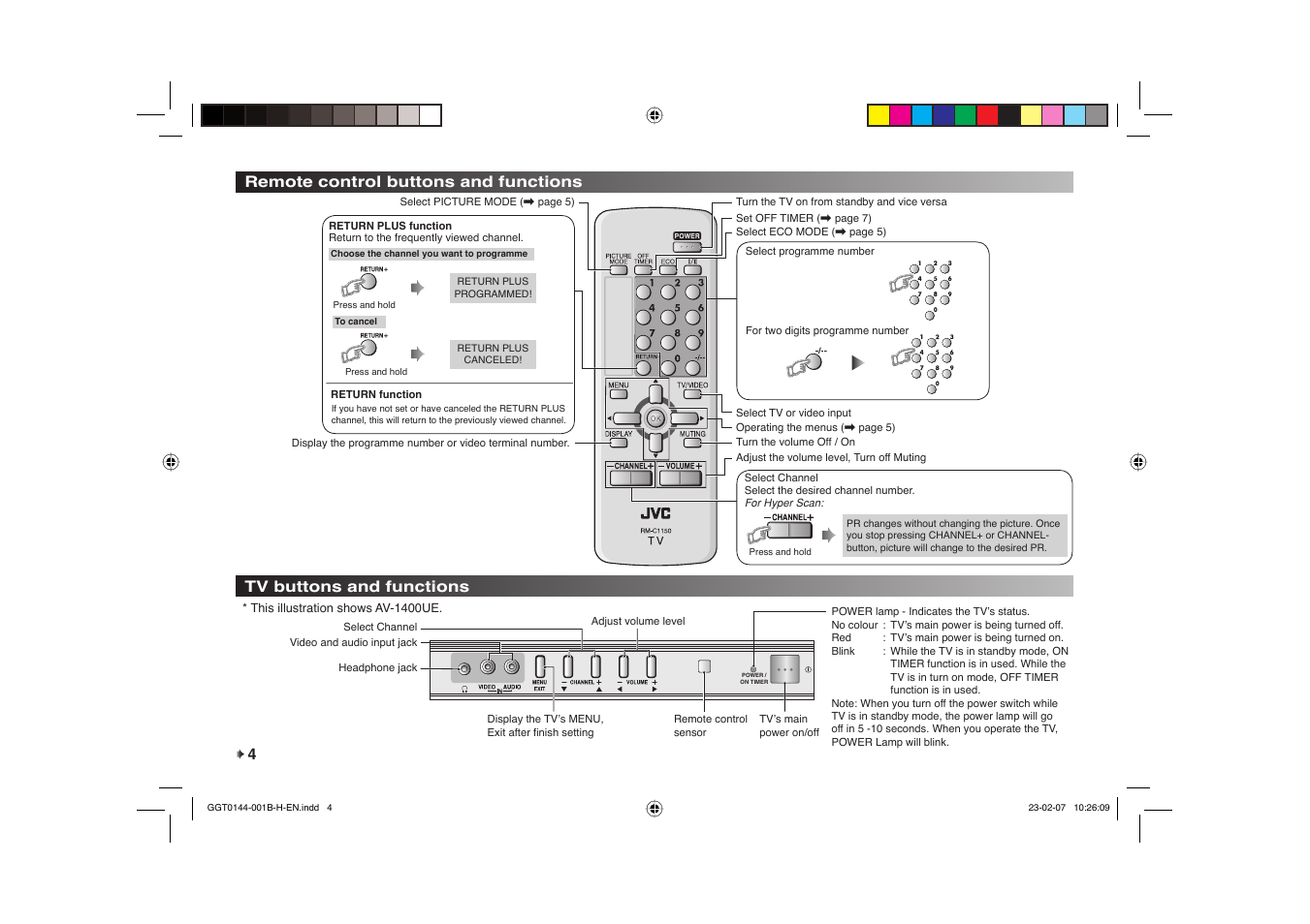 Remote control buttons and functions, Tv buttons and functions | JVC AV-14AMG7 User Manual | Page 12 / 16