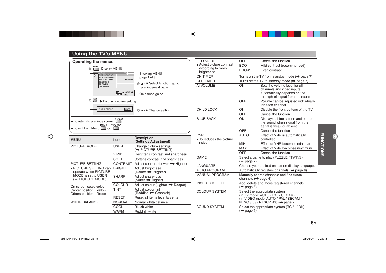 Using the tv’s menu | JVC AV-14AMG7 User Manual | Page 13 / 16